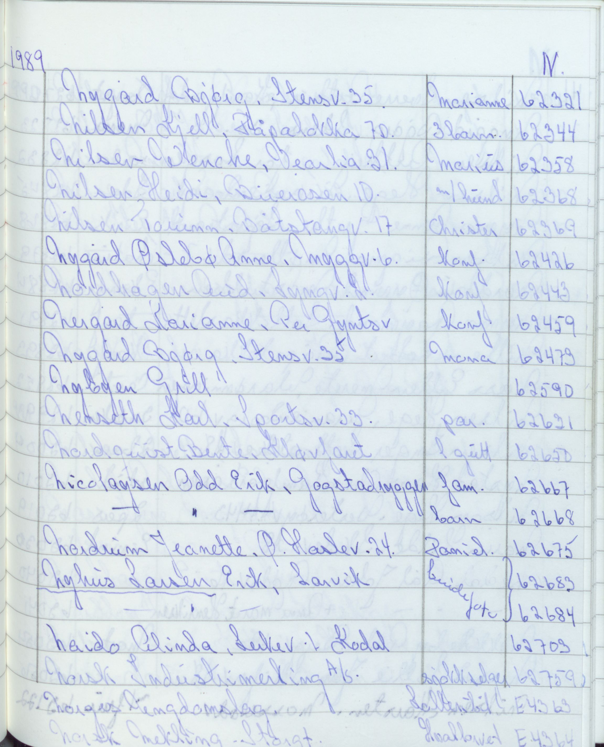 Pa 1494 - Jørgensen, Antonius. Fotograf, VEMU/A-2760/F/Fa, 1927-2004, p. 3523