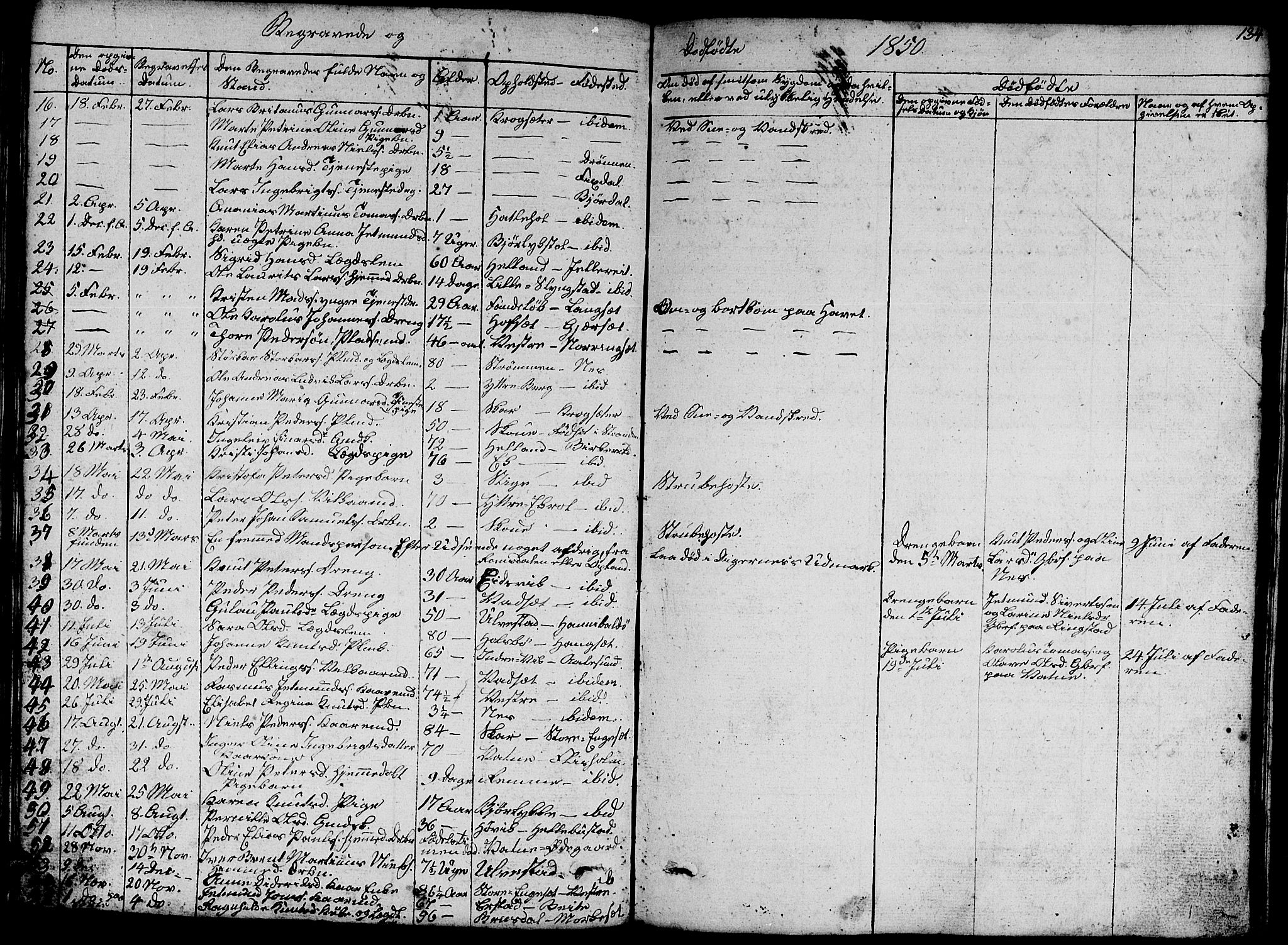 Ministerialprotokoller, klokkerbøker og fødselsregistre - Møre og Romsdal, AV/SAT-A-1454/524/L0362: Parish register (copy) no. 524C03, 1840-1854, p. 134