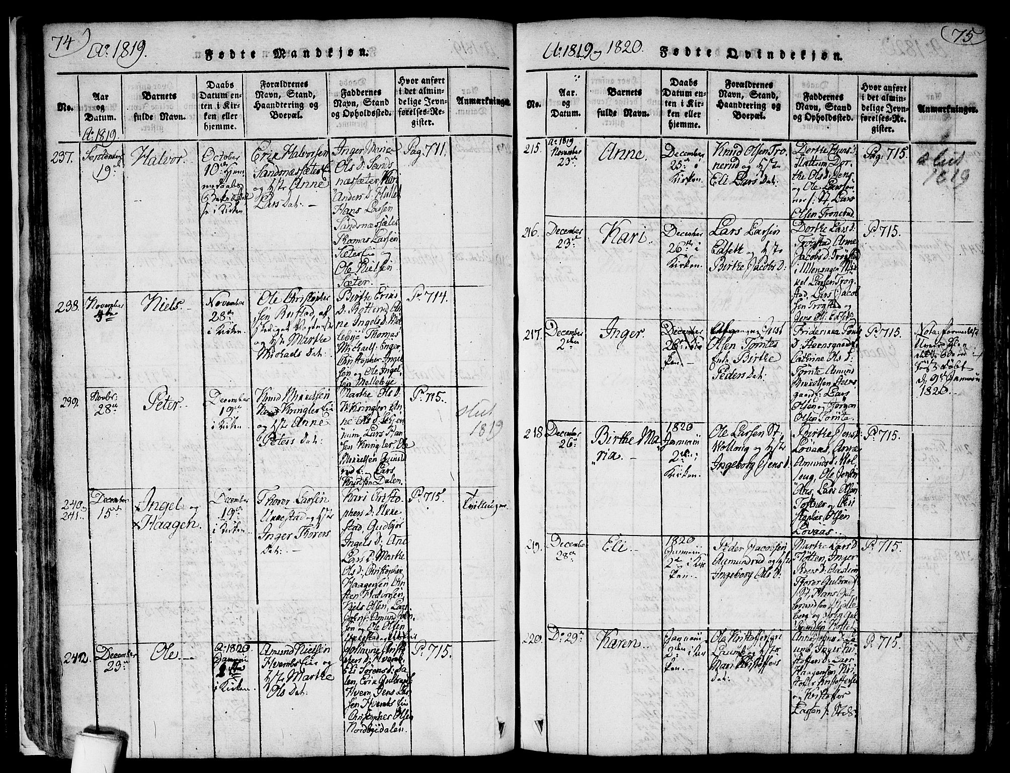 Nannestad prestekontor Kirkebøker, AV/SAO-A-10414a/F/Fa/L0009: Parish register (official) no. I 9, 1815-1840, p. 74-75