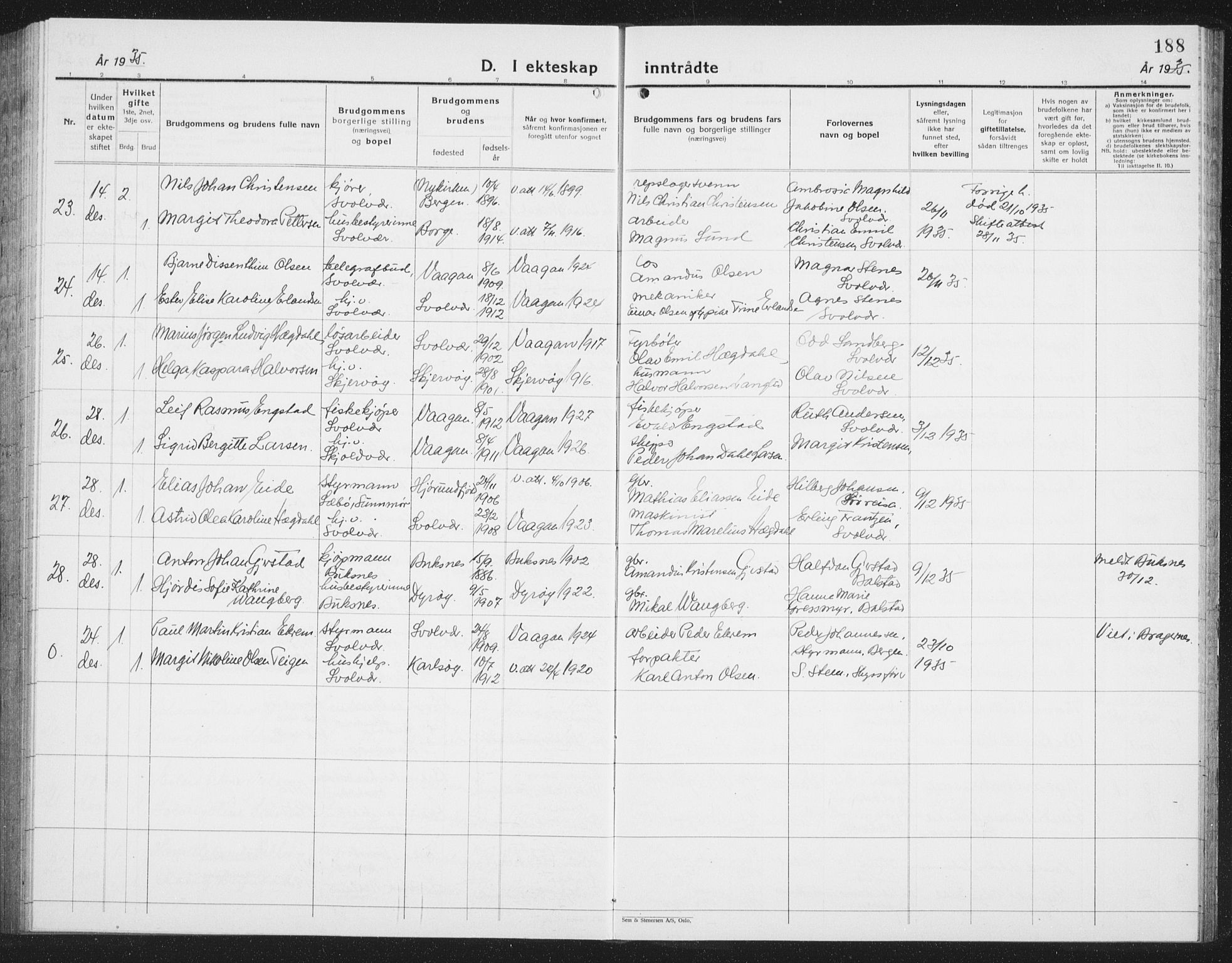 Ministerialprotokoller, klokkerbøker og fødselsregistre - Nordland, AV/SAT-A-1459/877/L1117: Parish register (copy) no. 877C01, 1923-1942, p. 188