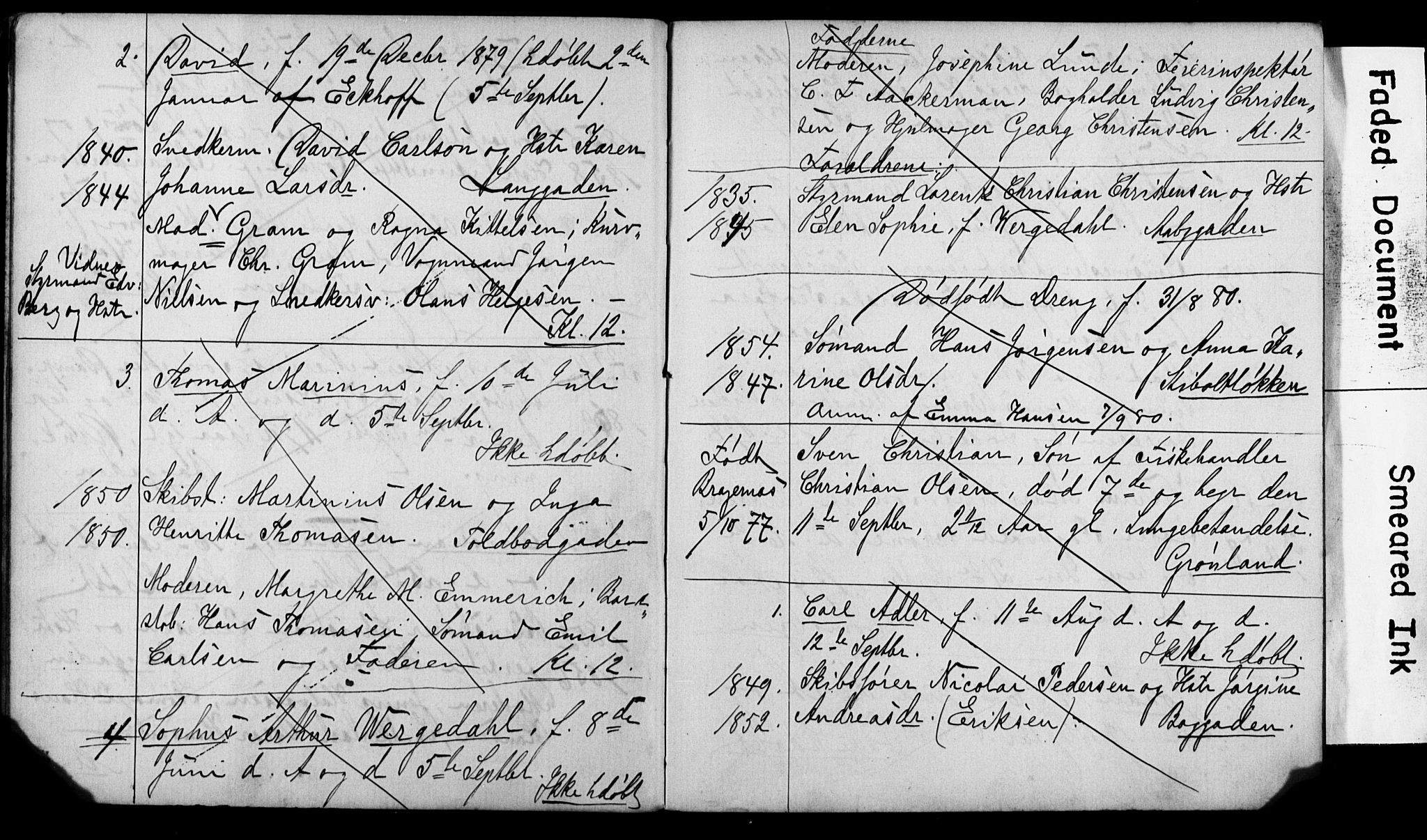 Strømsø kirkebøker, AV/SAKO-A-246/Y/Ya/L0001: Parish register draft no. I 1, 1880-1882