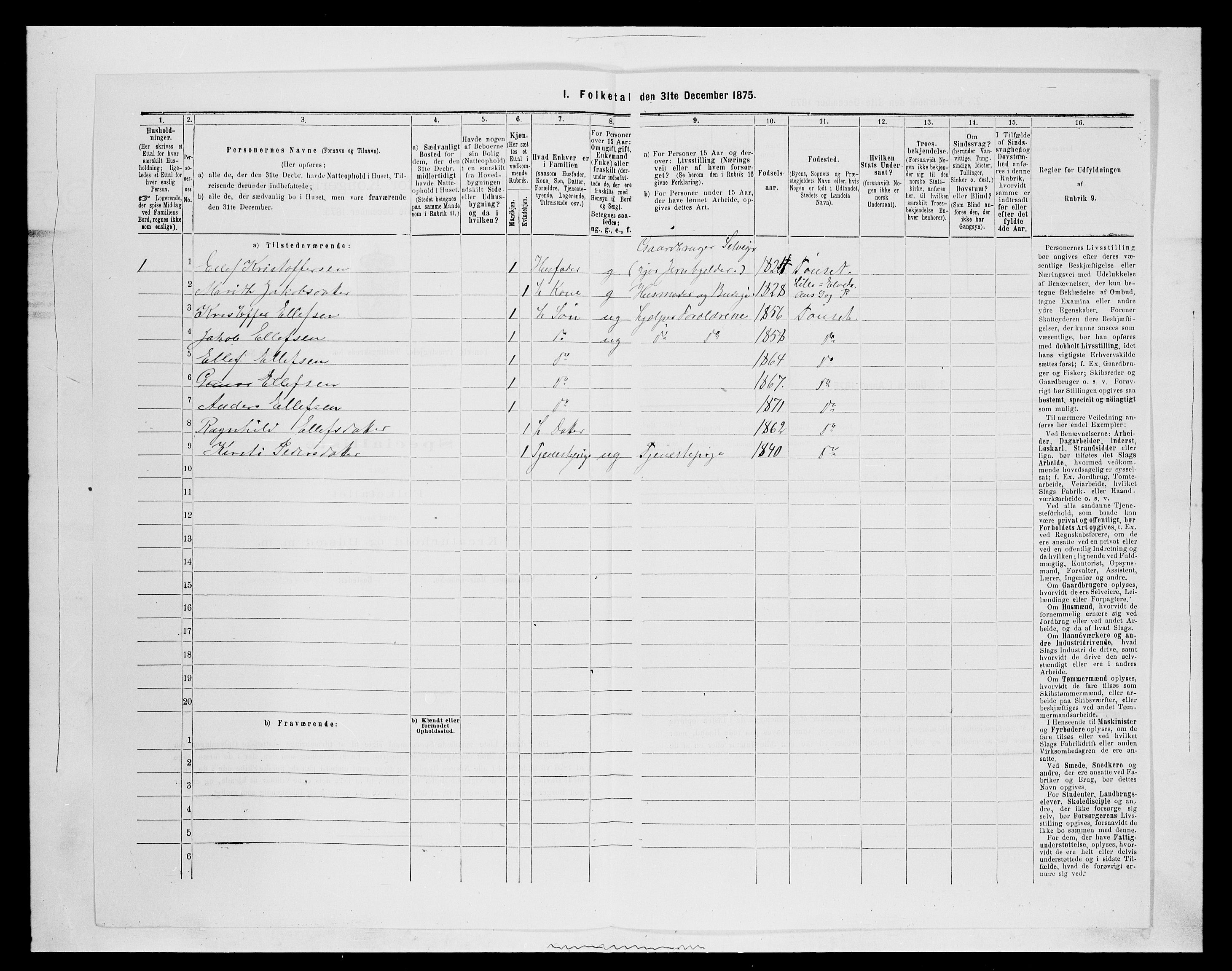 SAH, 1875 census for 0437P Tynset, 1875, p. 1083