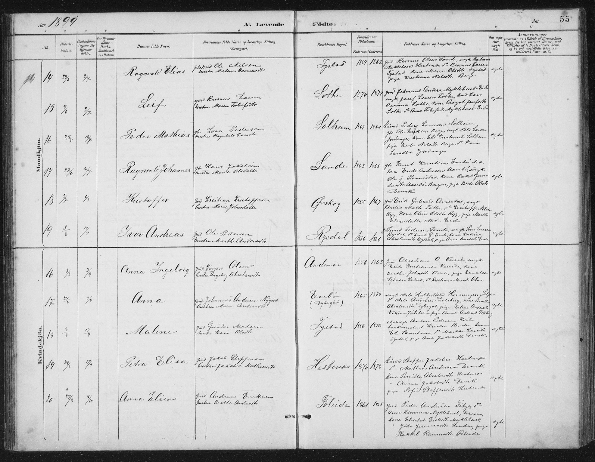 Gloppen sokneprestembete, SAB/A-80101/H/Hab/Habb/L0002: Parish register (copy) no. B 2, 1889-1909, p. 55