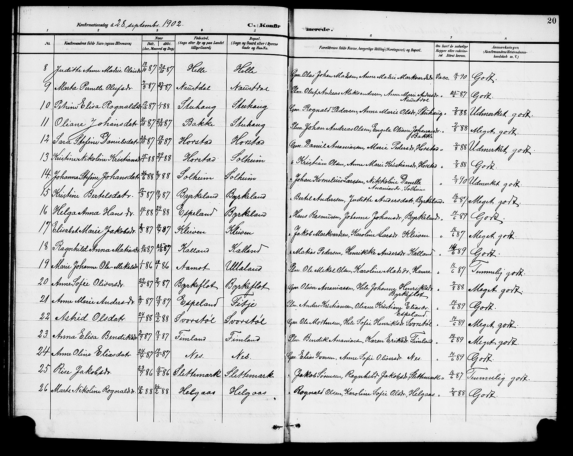 Førde sokneprestembete, SAB/A-79901/H/Hab/Habd/L0005: Parish register (copy) no. D 5, 1898-1911, p. 20