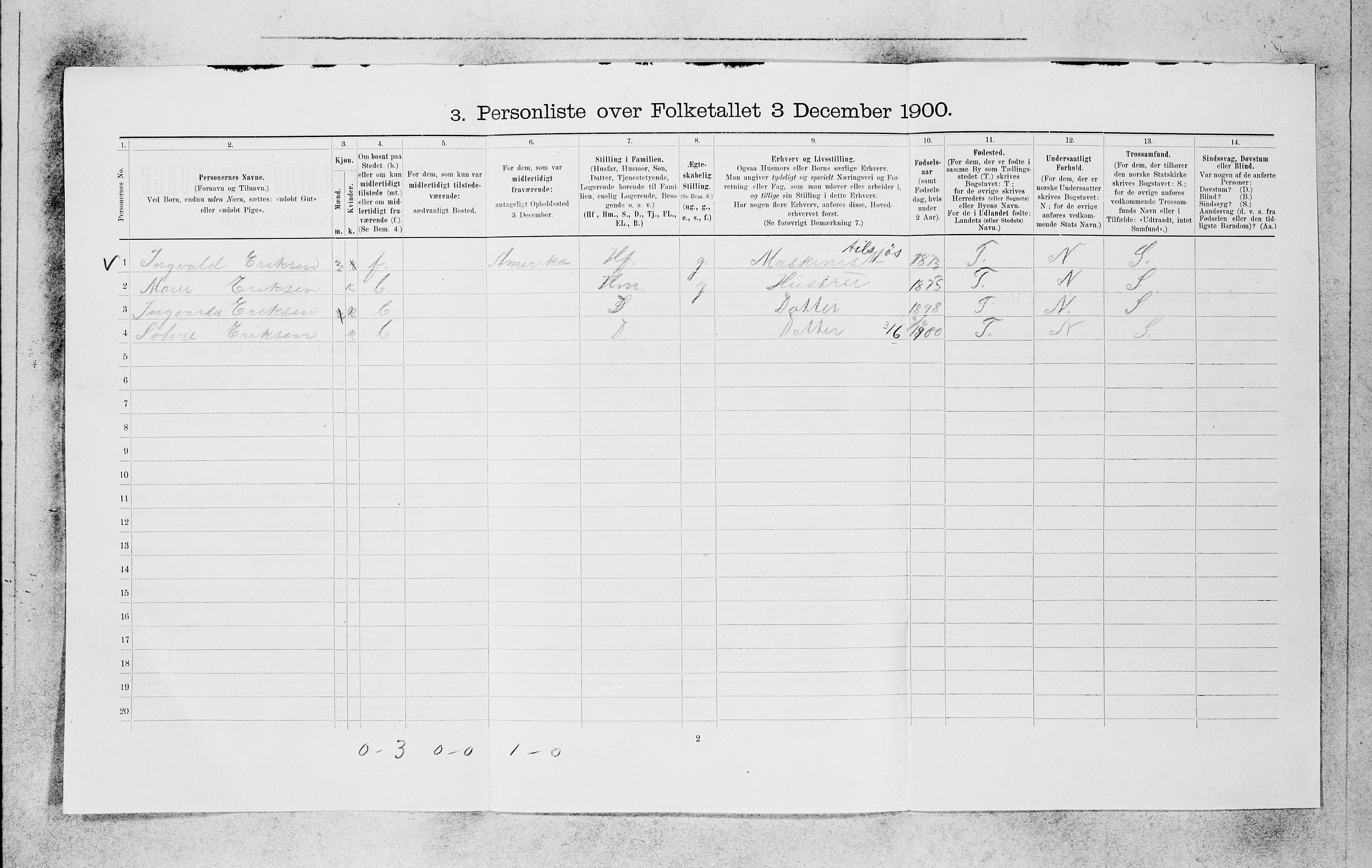 SAB, 1900 census for Bergen, 1900, p. 2018