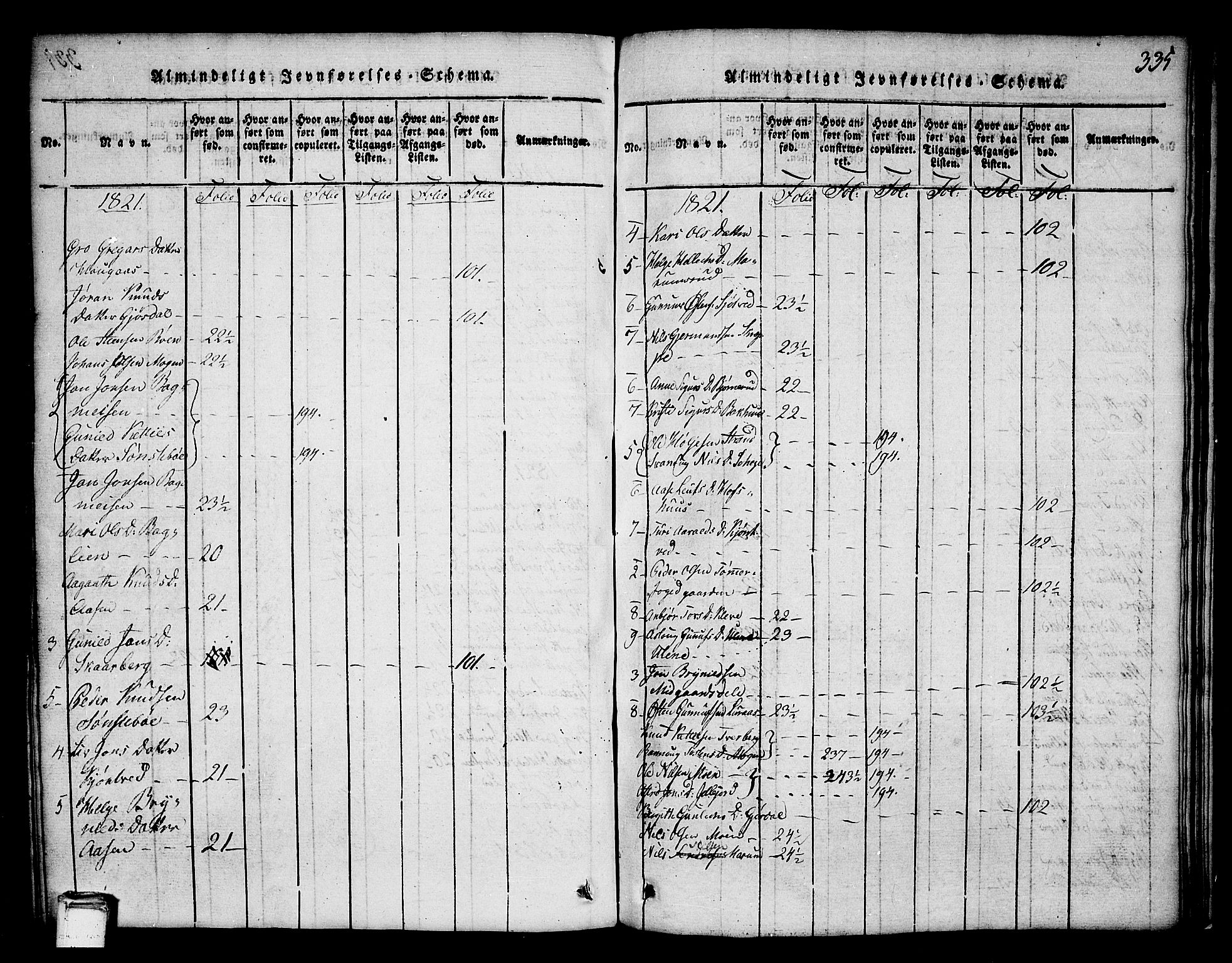 Tinn kirkebøker, SAKO/A-308/G/Ga/L0001: Parish register (copy) no. I 1, 1815-1850, p. 335