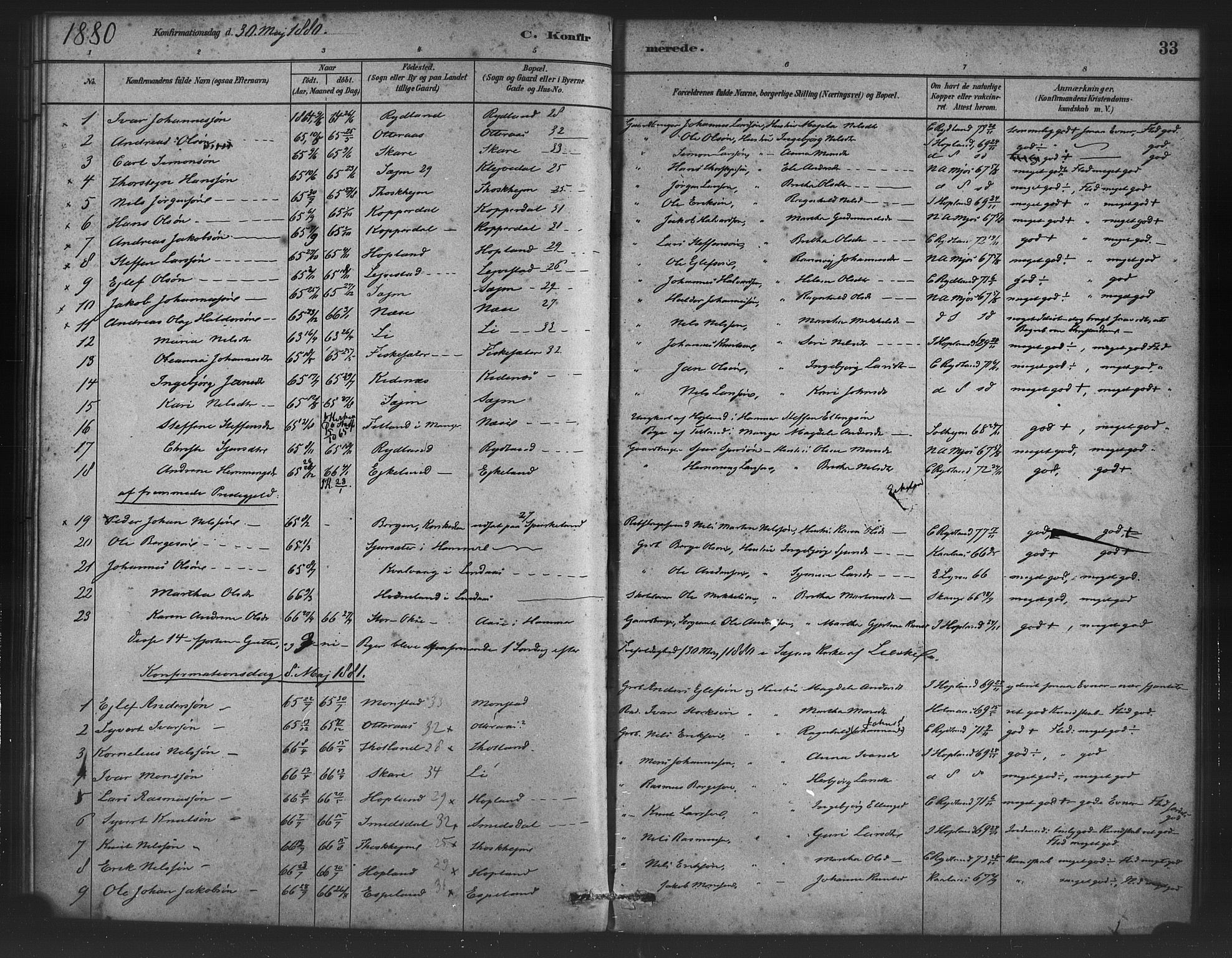 Alversund Sokneprestembete, SAB/A-73901/H/Ha/Haa/Haad/L0001: Parish register (official) no. D 1, 1880-1898, p. 33