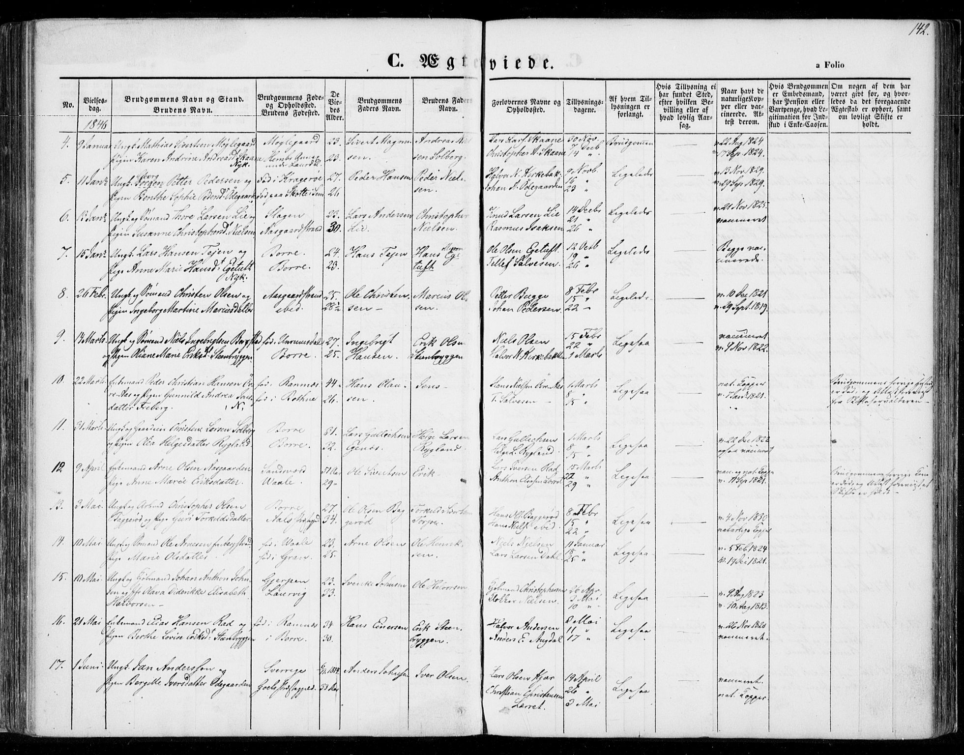 Borre kirkebøker, AV/SAKO-A-338/F/Fa/L0005: Parish register (official) no. I 5, 1845-1851, p. 142