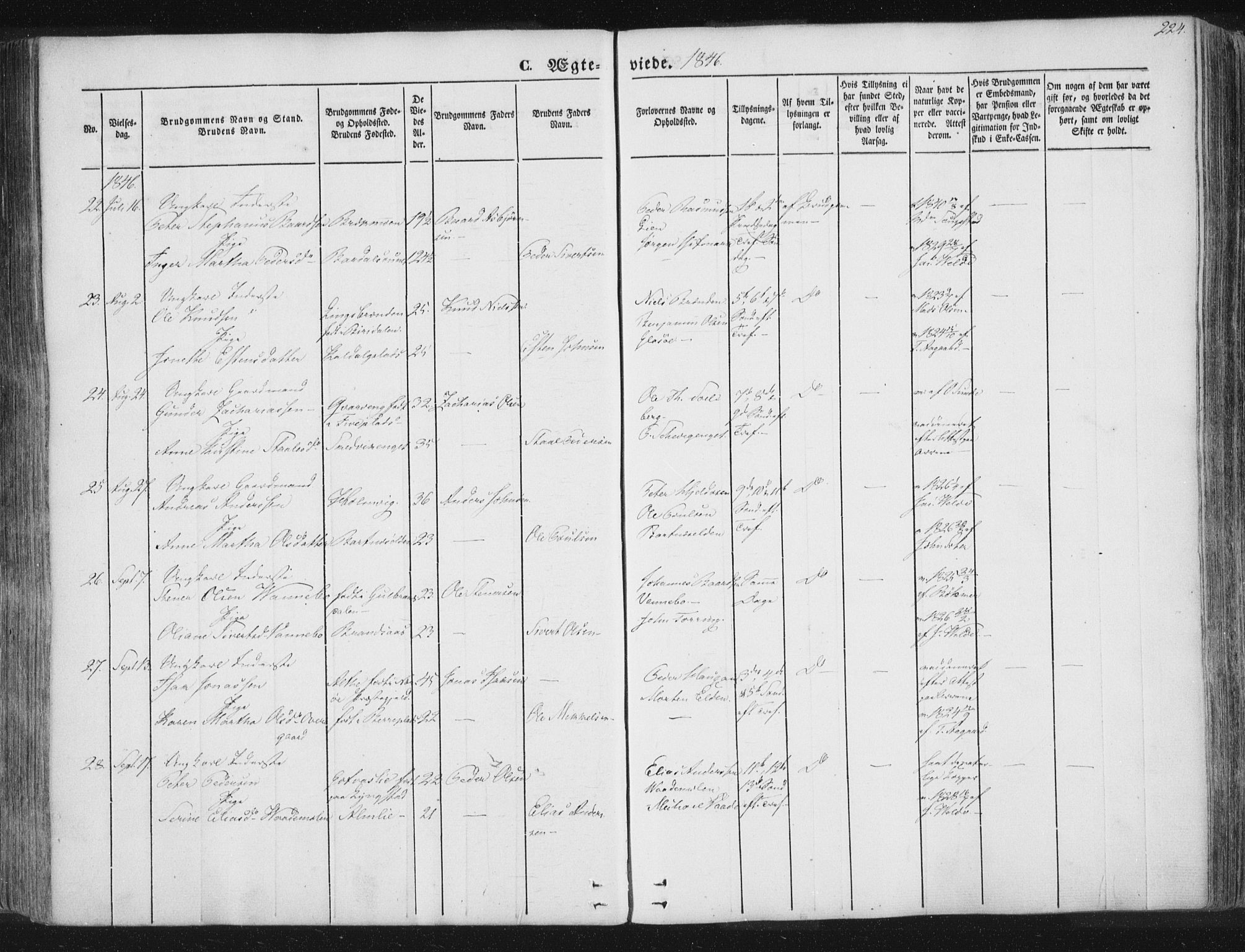 Ministerialprotokoller, klokkerbøker og fødselsregistre - Nord-Trøndelag, AV/SAT-A-1458/741/L0392: Parish register (official) no. 741A06, 1836-1848, p. 224