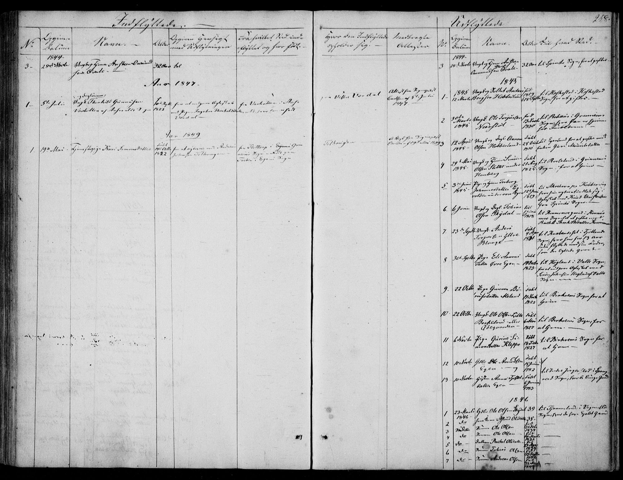 Hægebostad sokneprestkontor, AV/SAK-1111-0024/F/Fa/Fab/L0002: Parish register (official) no. A 2, 1836-1872, p. 258