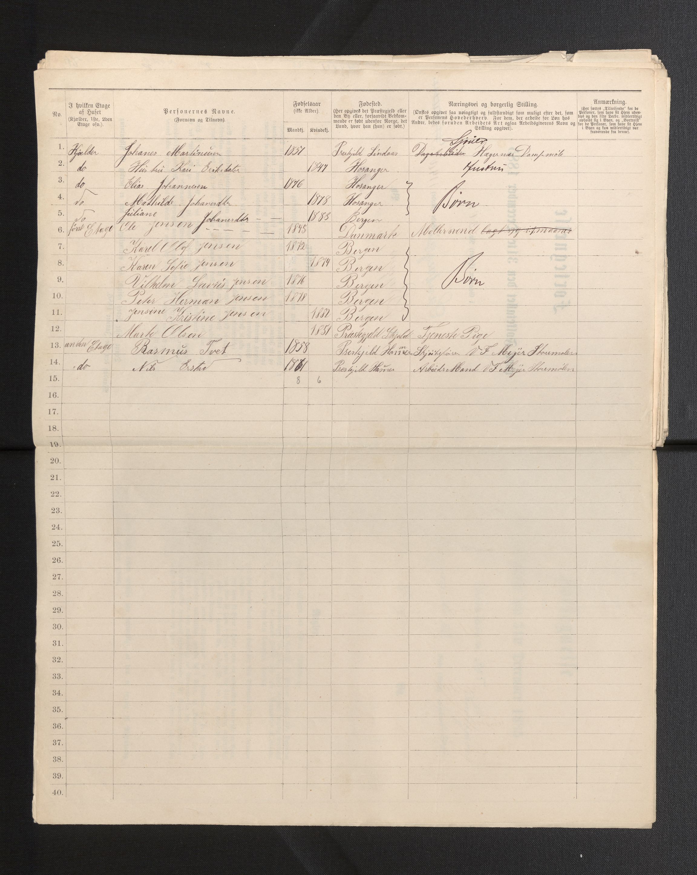 SAB, 1885 census for 1301 Bergen, 1885, p. 5415