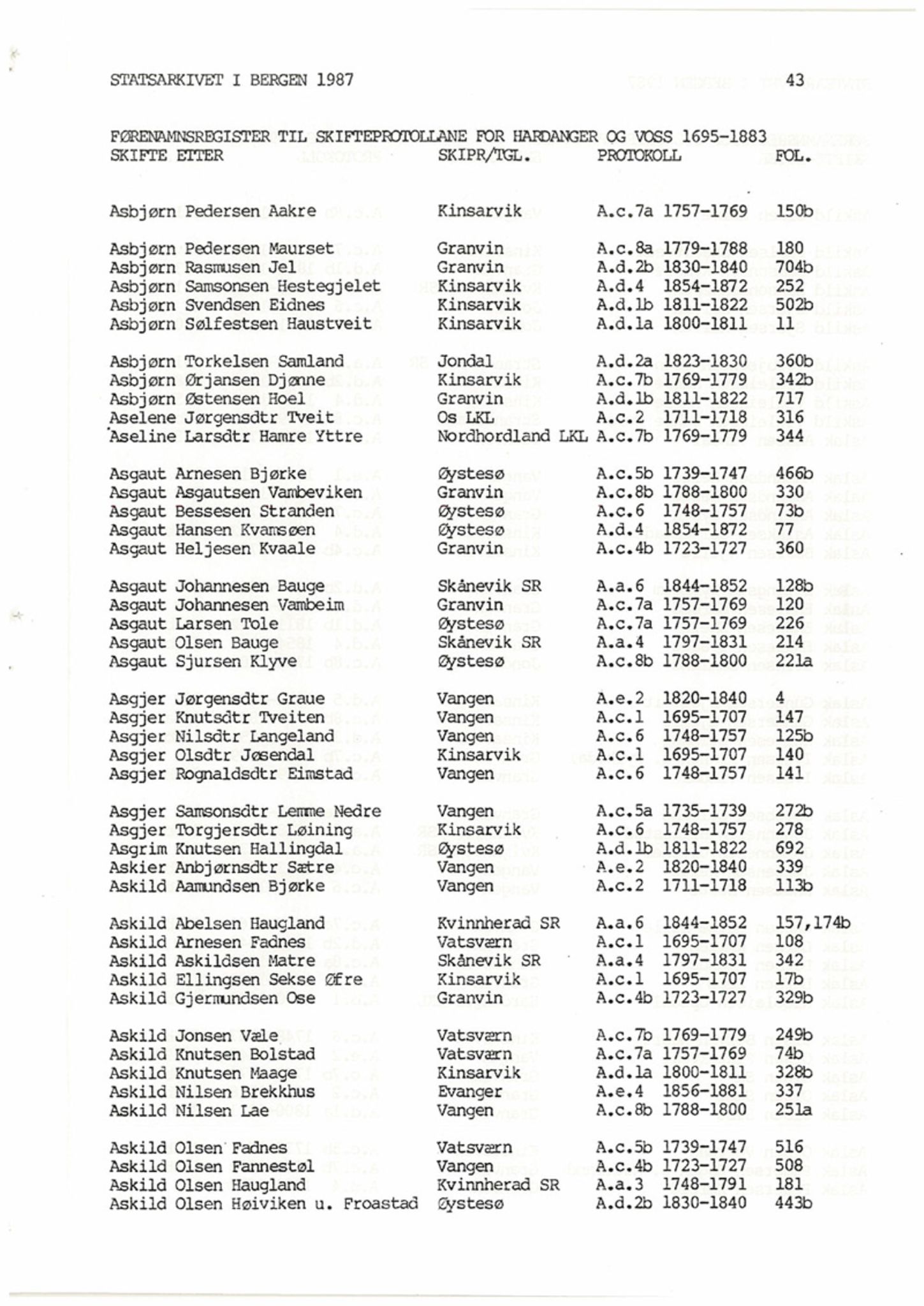 Hardanger og Voss sorenskriveri, SAB/A-2501/4, 1695-1883, p. 43