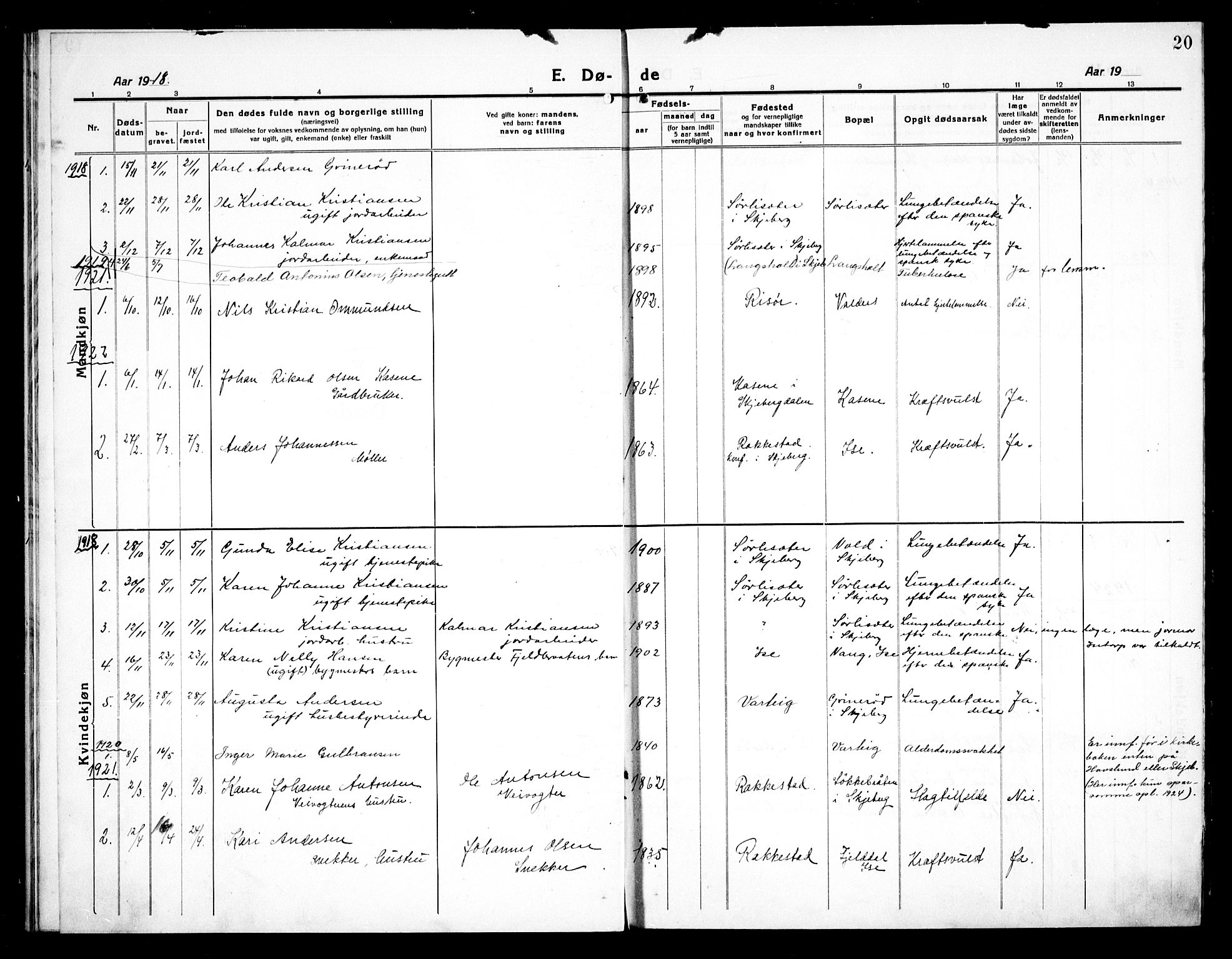 Skjeberg prestekontor Kirkebøker, SAO/A-10923/G/Gc/L0002: Parish register (copy) no. III 2, 1918-1938, p. 20
