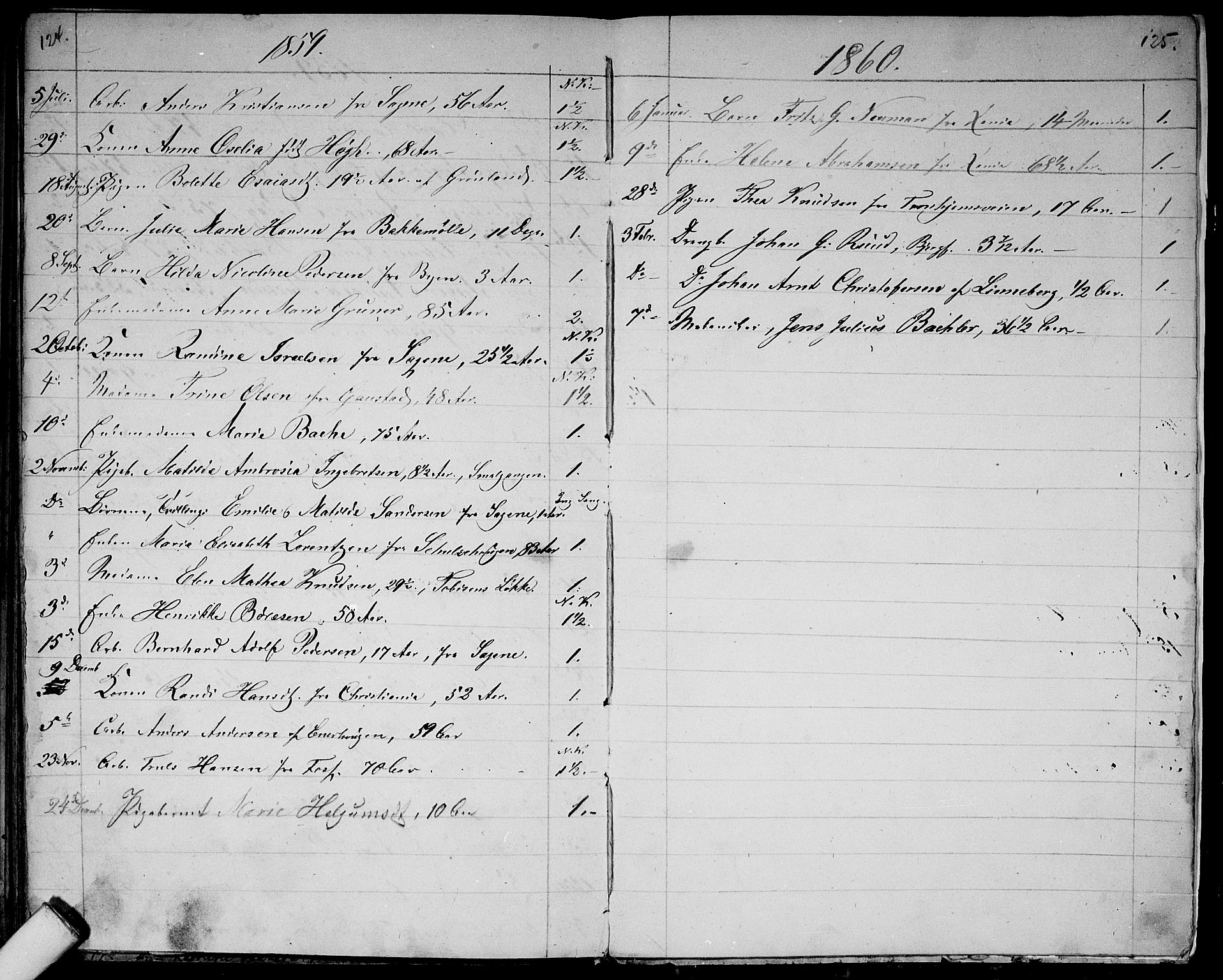 Aker prestekontor kirkebøker, SAO/A-10861/G/L0012: Parish register (copy) no. 12, 1846-1860, p. 124-125