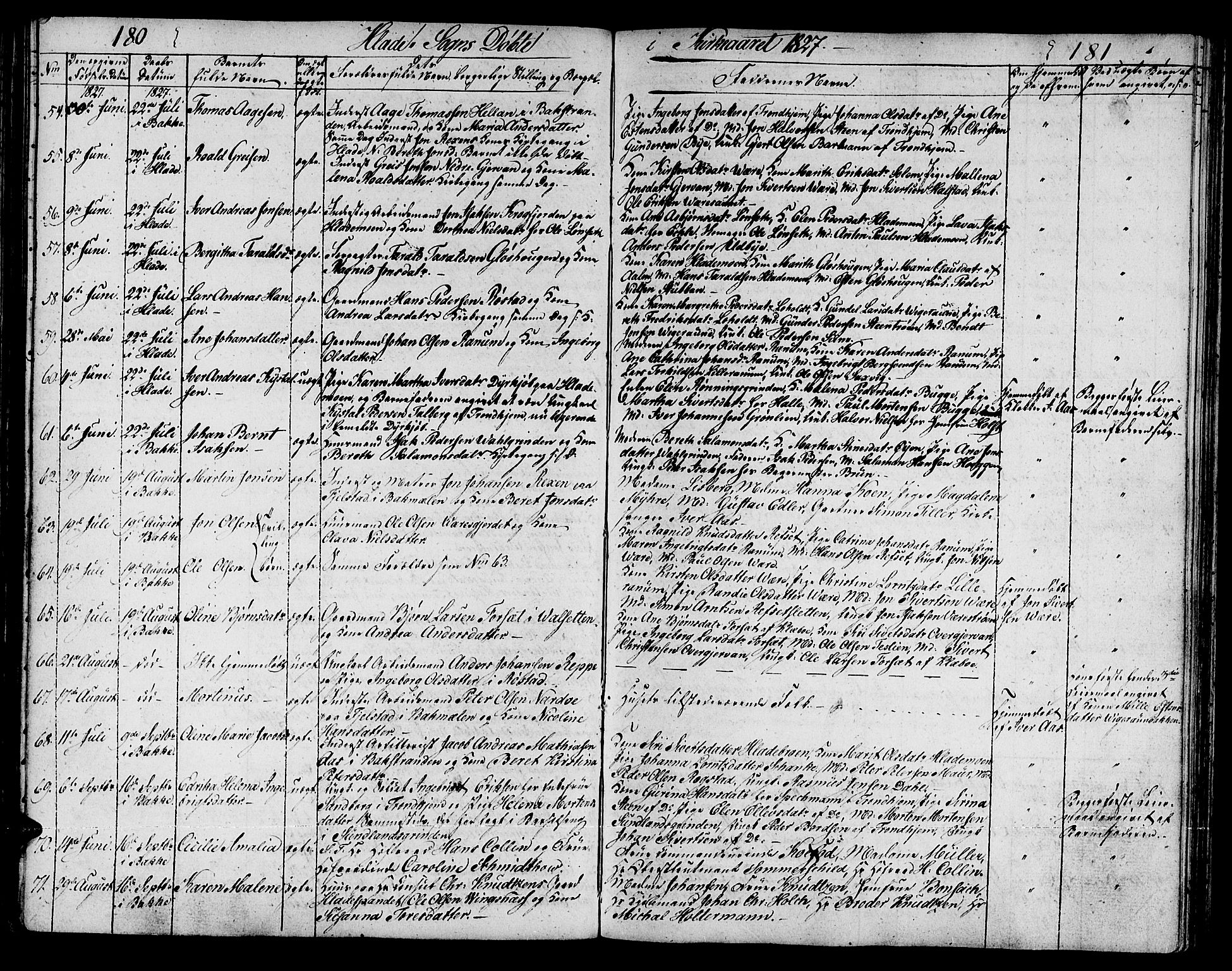 Ministerialprotokoller, klokkerbøker og fødselsregistre - Sør-Trøndelag, SAT/A-1456/606/L0306: Parish register (copy) no. 606C02, 1797-1829, p. 180-181