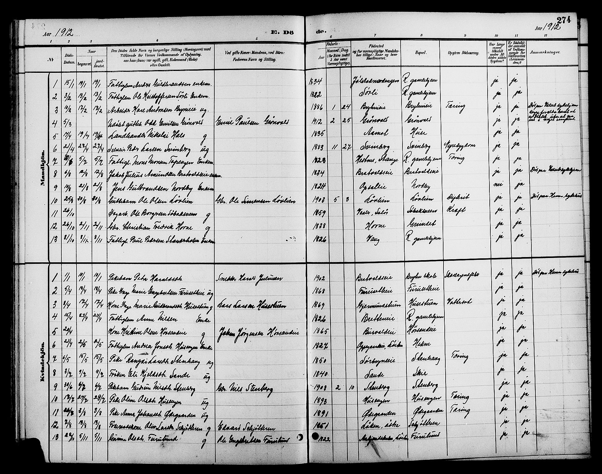 Romedal prestekontor, SAH/PREST-004/L/L0012: Parish register (copy) no. 12, 1896-1914, p. 274