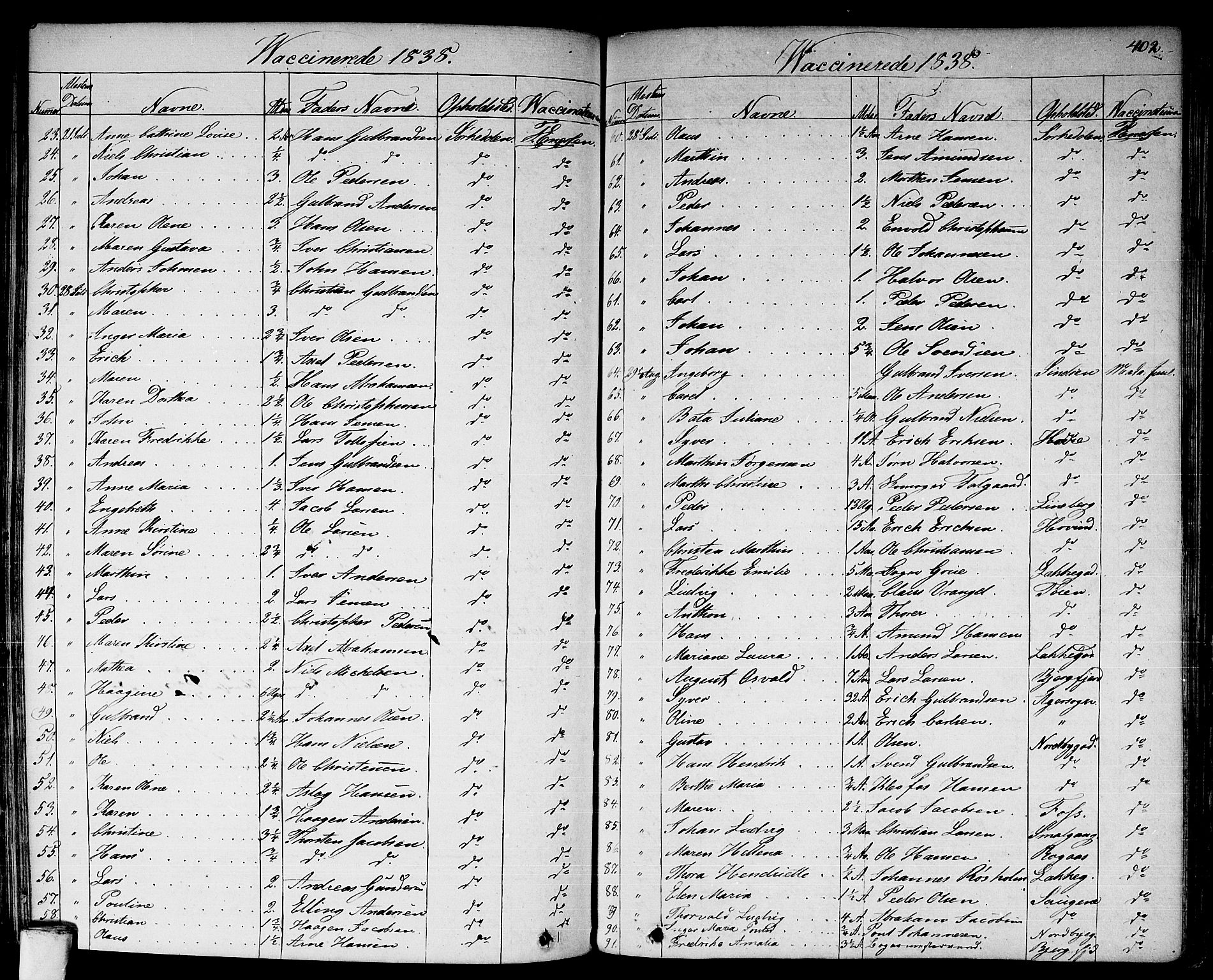Aker prestekontor kirkebøker, SAO/A-10861/F/L0018: Parish register (official) no. 17, 1829-1852, p. 402
