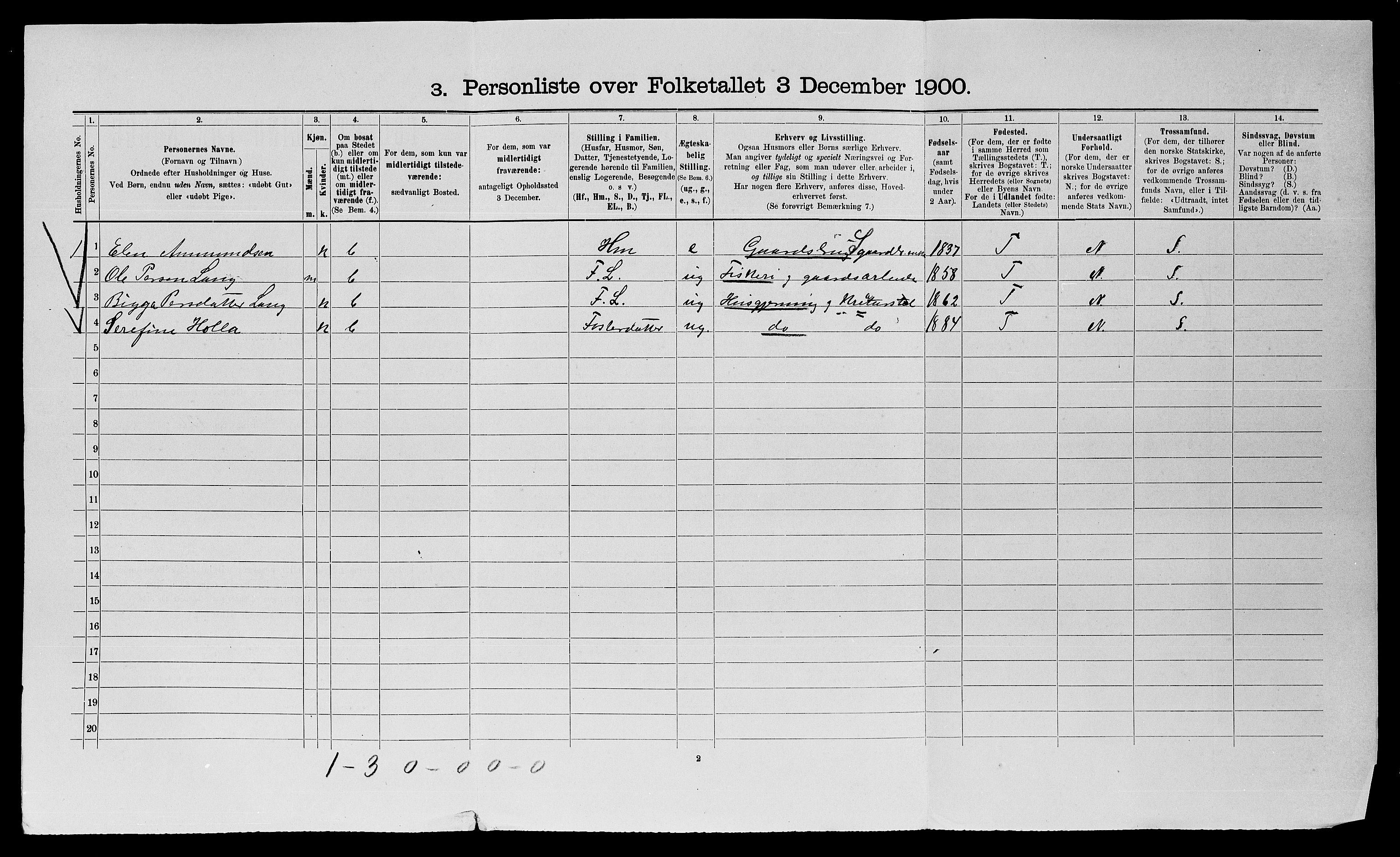 SATØ, 1900 census for Sør-Varanger, 1900, p. 471