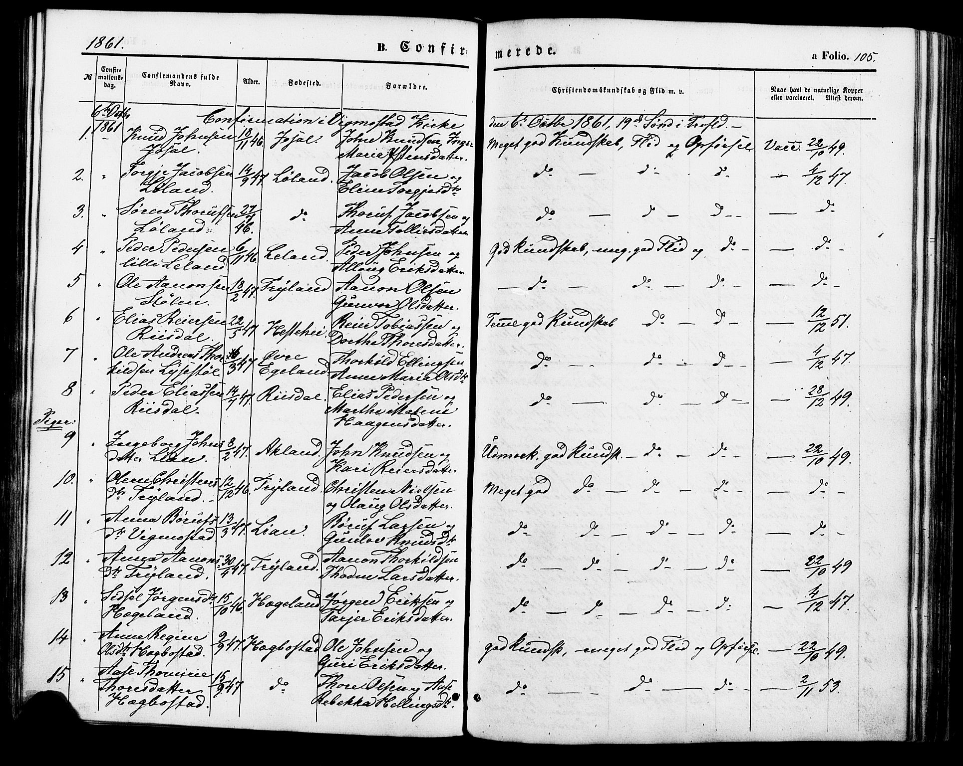 Nord-Audnedal sokneprestkontor, AV/SAK-1111-0032/F/Fa/Fab/L0002: Parish register (official) no. A 2, 1859-1882, p. 105