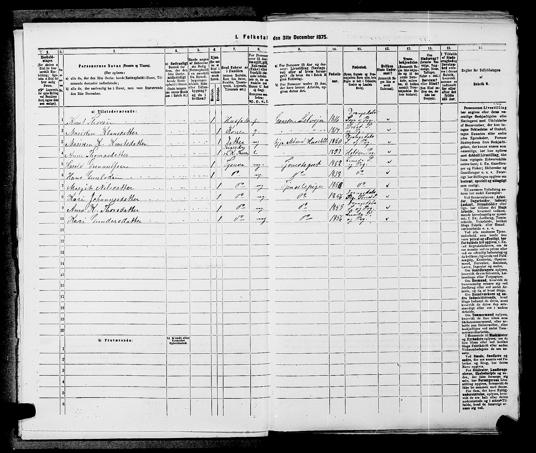 SAKO, 1875 census for 0817P Drangedal, 1875, p. 671