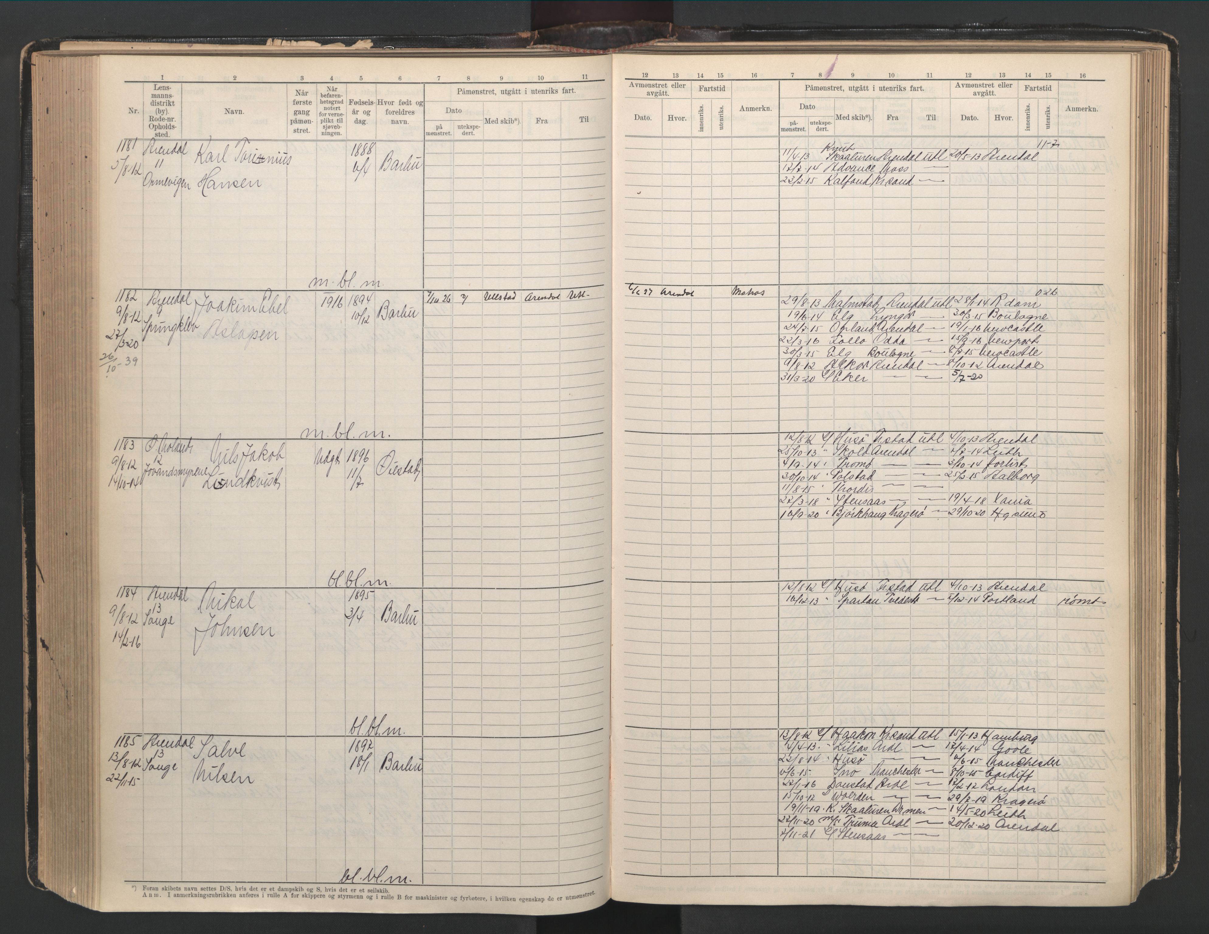 Arendal mønstringskrets, AV/SAK-2031-0012/F/Fb/L0003: Hovedrulle A nr 1-2495, E-4, 1899-1949, p. 246