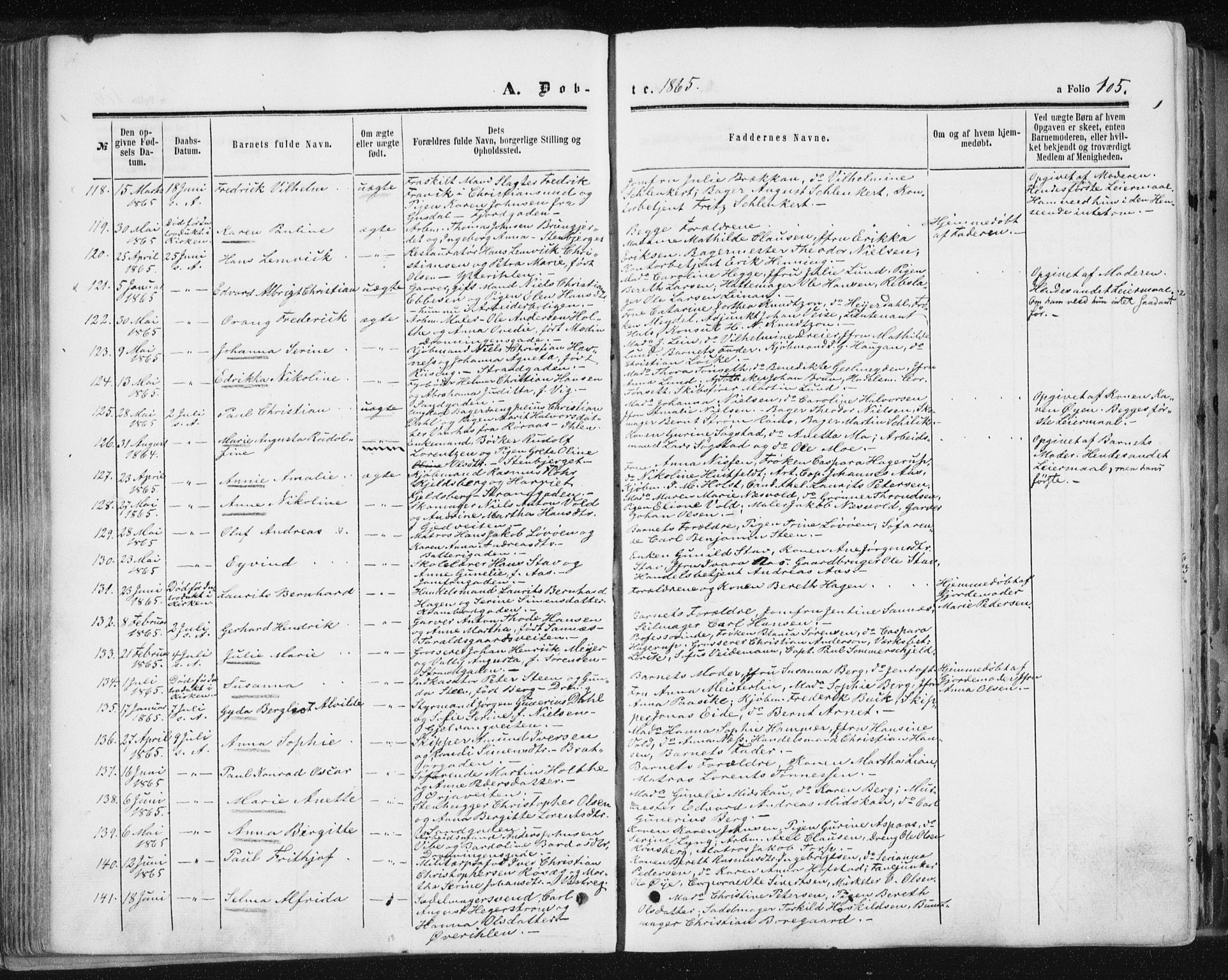 Ministerialprotokoller, klokkerbøker og fødselsregistre - Sør-Trøndelag, AV/SAT-A-1456/602/L0115: Parish register (official) no. 602A13, 1860-1872, p. 106