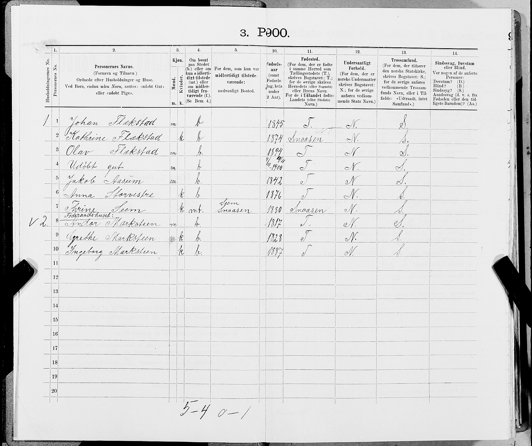 SAT, 1900 census for Stod, 1900, p. 798