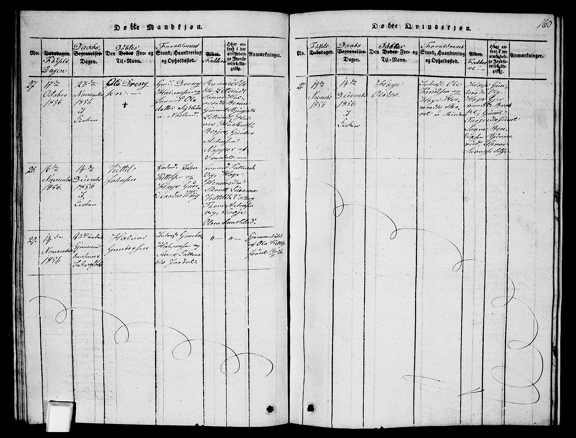 Fyresdal kirkebøker, SAKO/A-263/G/Ga/L0002: Parish register (copy) no. I 2, 1815-1857, p. 160