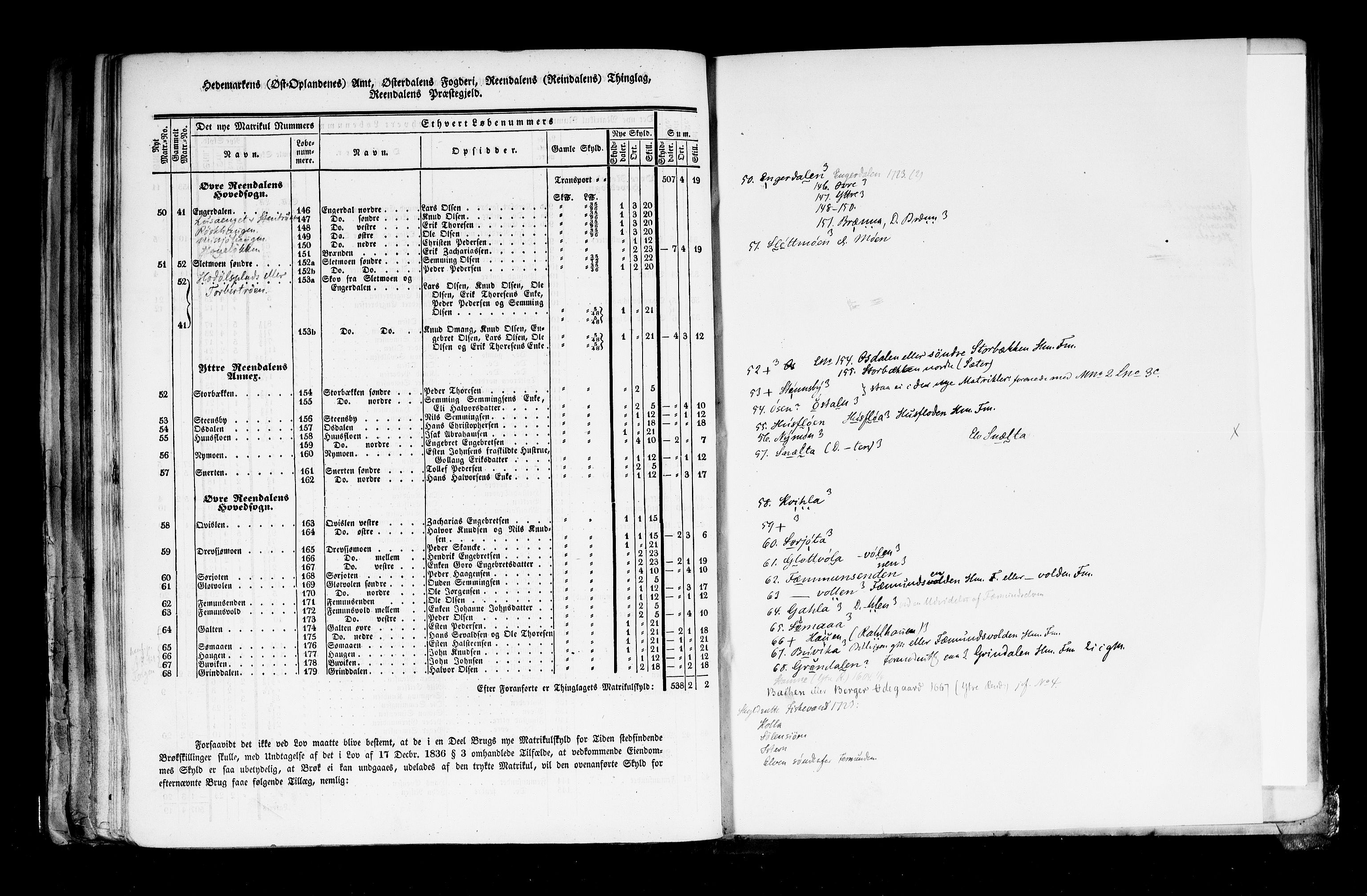 Rygh, AV/RA-PA-0034/F/Fb/L0003: Matrikkelen for 1838 - Hedemarken amt (Hedmark fylke), 1838