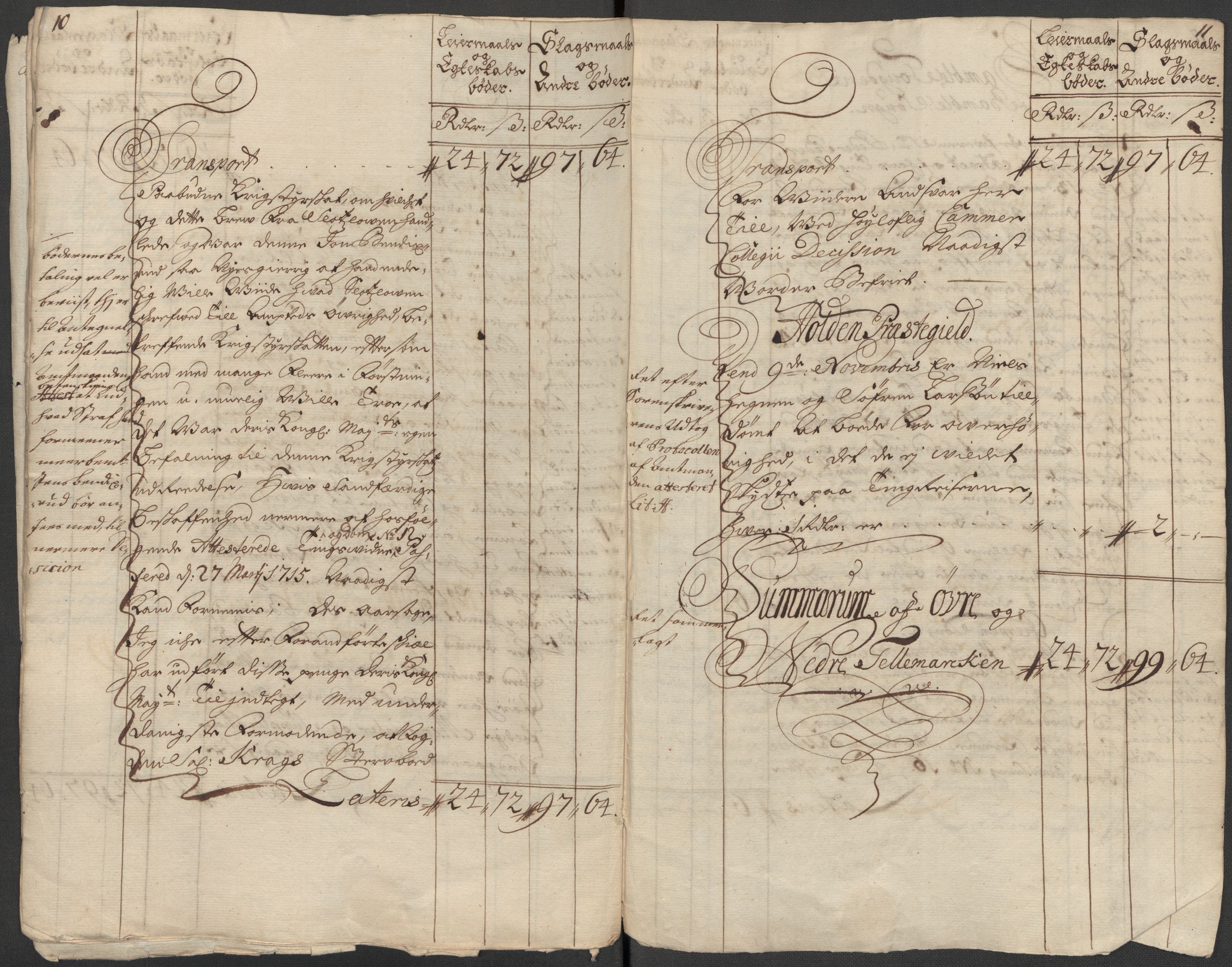 Rentekammeret inntil 1814, Reviderte regnskaper, Fogderegnskap, RA/EA-4092/R36/L2125: Fogderegnskap Øvre og Nedre Telemark og Bamble, 1713, p. 137