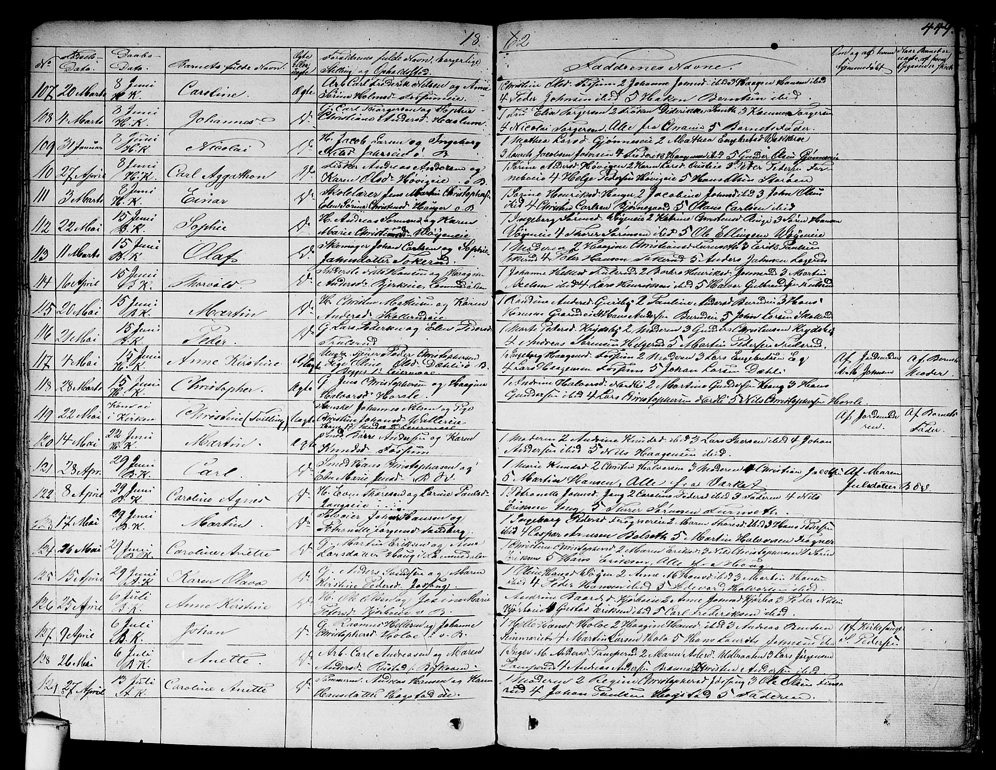 Asker prestekontor Kirkebøker, AV/SAO-A-10256a/F/Fa/L0007: Parish register (official) no. I 7, 1825-1864, p. 449