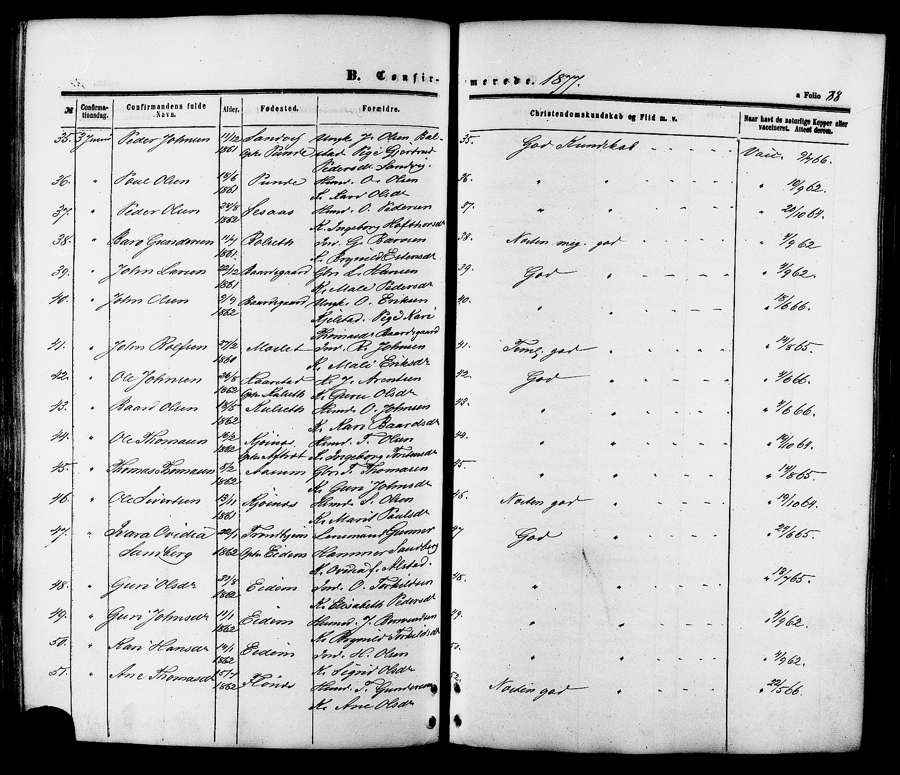 Ministerialprotokoller, klokkerbøker og fødselsregistre - Sør-Trøndelag, SAT/A-1456/695/L1147: Parish register (official) no. 695A07, 1860-1877, p. 88