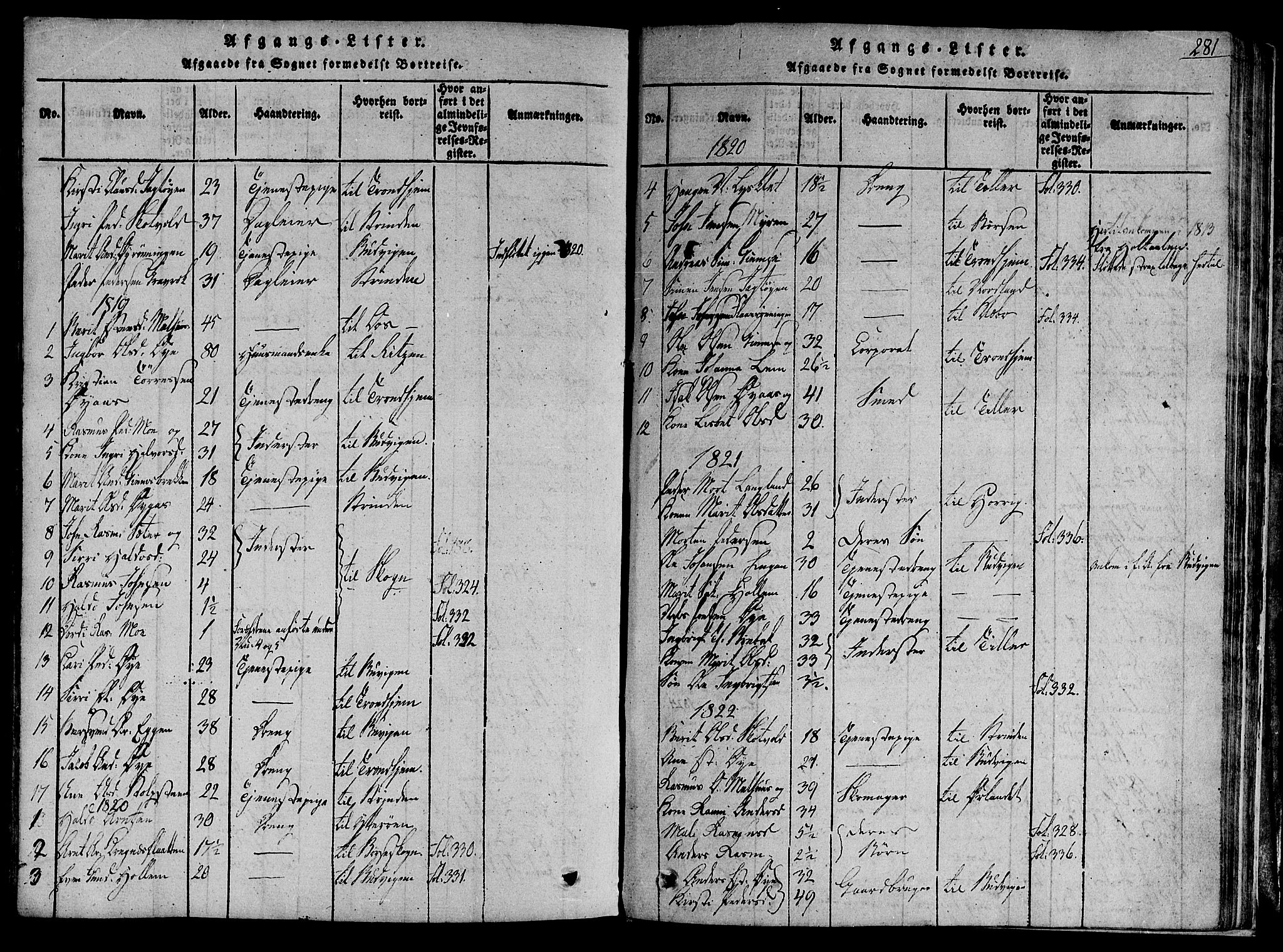 Ministerialprotokoller, klokkerbøker og fødselsregistre - Sør-Trøndelag, SAT/A-1456/691/L1065: Parish register (official) no. 691A03 /1, 1816-1826, p. 281