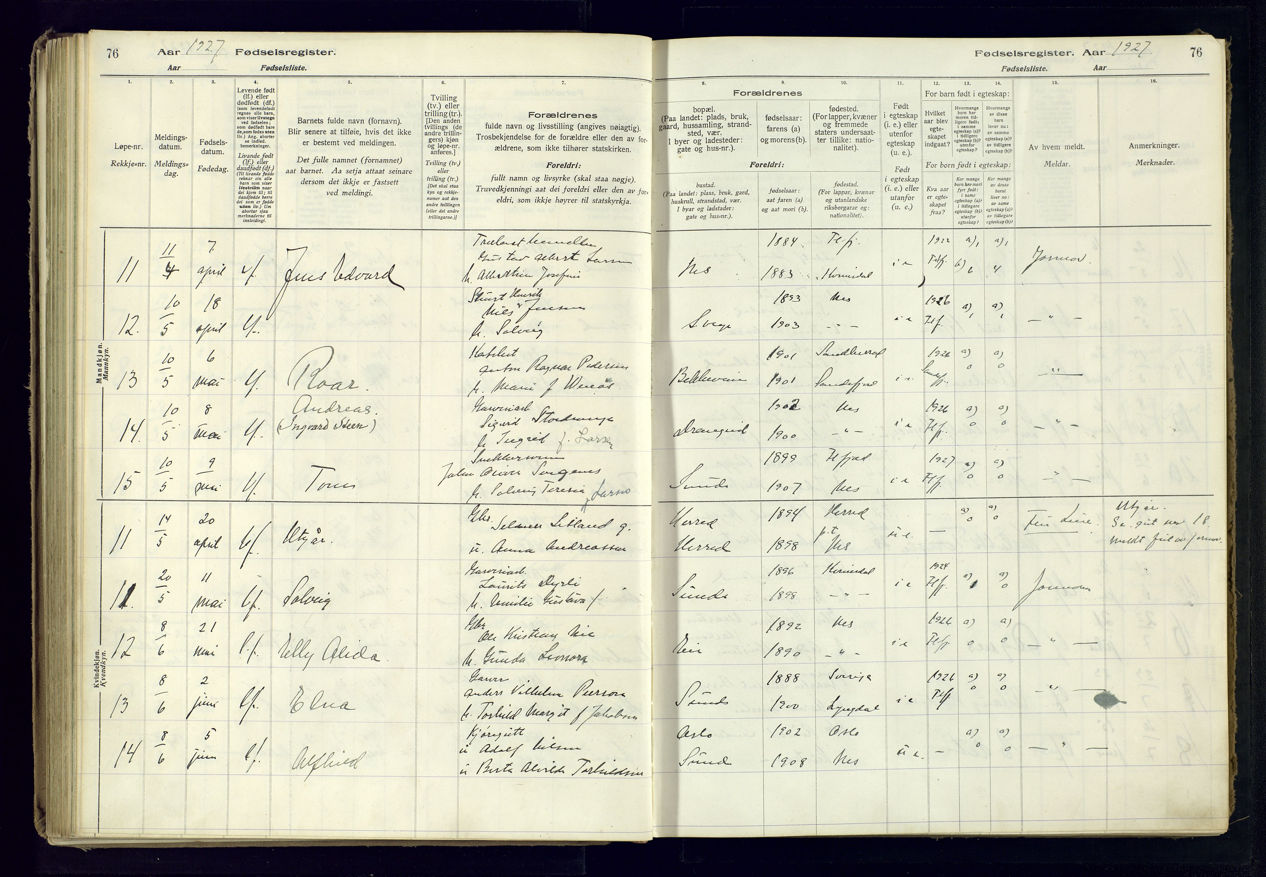 Flekkefjord sokneprestkontor, AV/SAK-1111-0012/J/Ja/L0005: Birth register no. 5, 1916-1950, p. 76