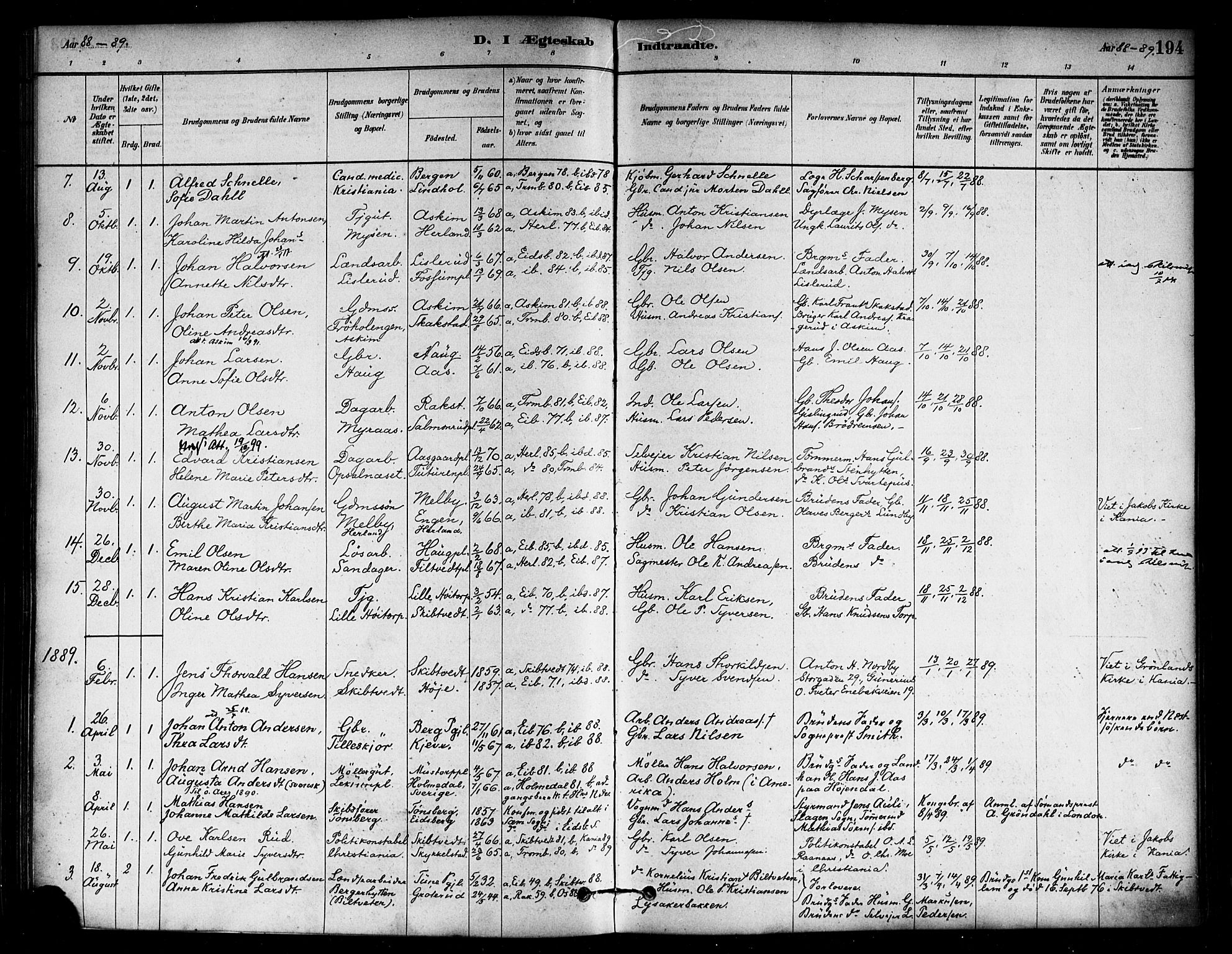 Eidsberg prestekontor Kirkebøker, SAO/A-10905/F/Fa/L0012: Parish register (official) no. I 12, 1879-1901, p. 194