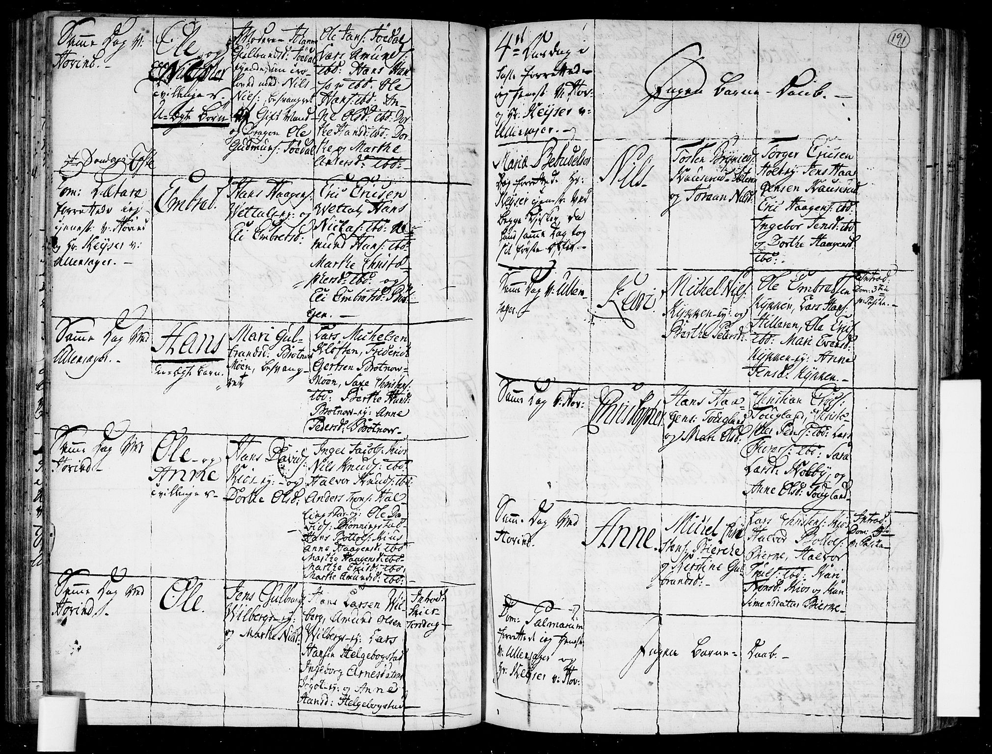 Ullensaker prestekontor Kirkebøker, SAO/A-10236a/F/Fa/L0006: Parish register (official) no. I 6, 1762-1785, p. 191