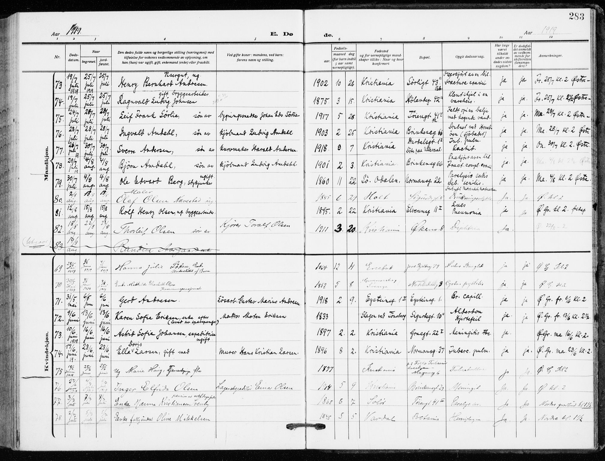 Kampen prestekontor Kirkebøker, AV/SAO-A-10853/F/Fa/L0013: Parish register (official) no. I 13, 1917-1922, p. 283