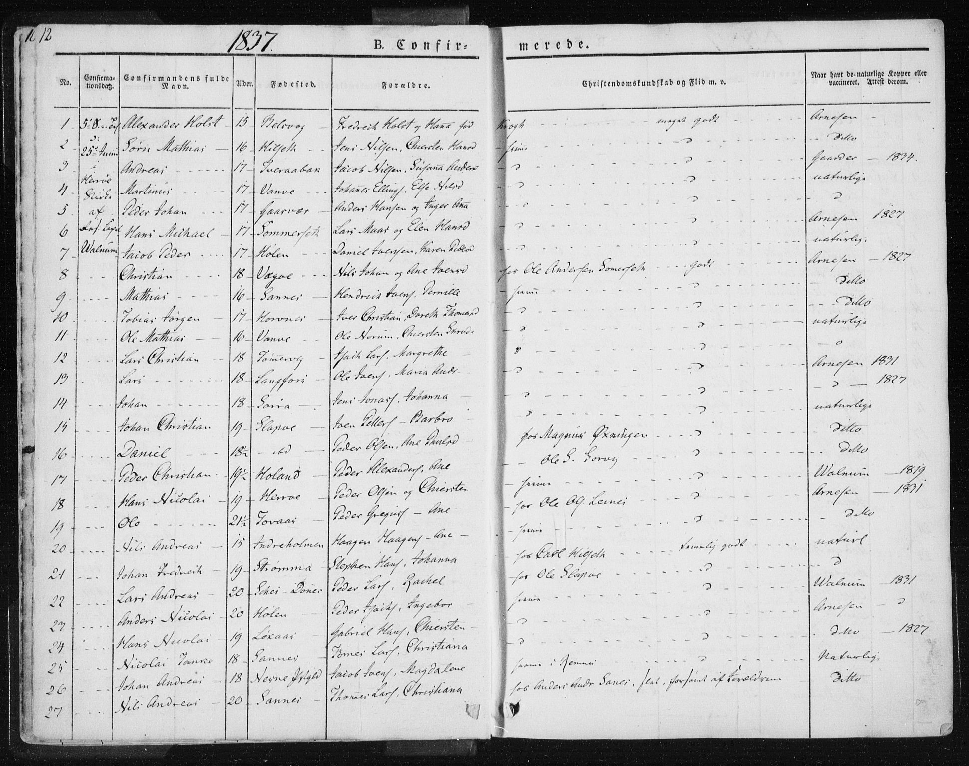 Ministerialprotokoller, klokkerbøker og fødselsregistre - Nordland, AV/SAT-A-1459/830/L0447: Parish register (official) no. 830A11, 1831-1854, p. 12