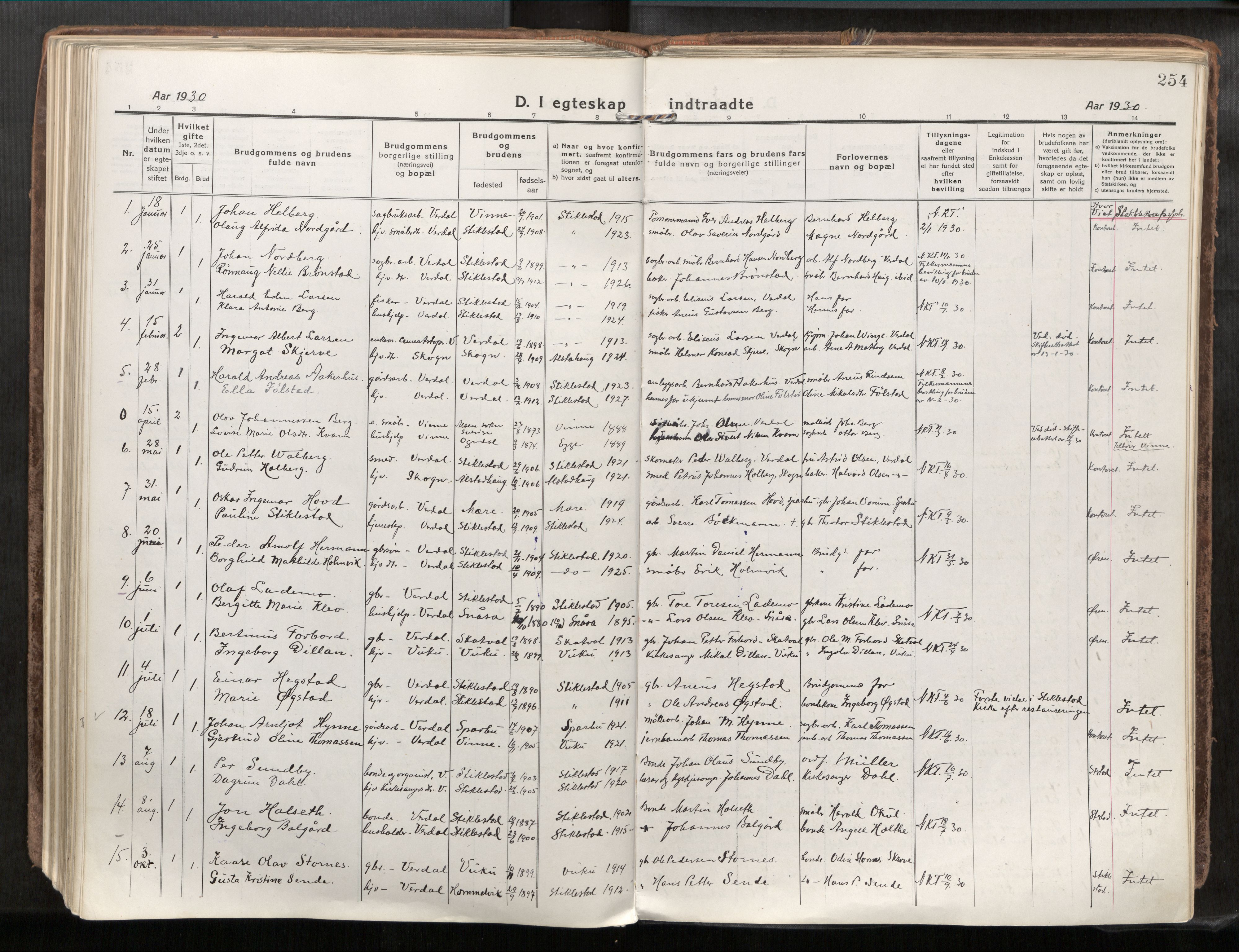 Verdal sokneprestkontor, SAT/A-1156/2/H/Haa/L0001: Parish register (official) no. 1, 1917-1932, p. 254