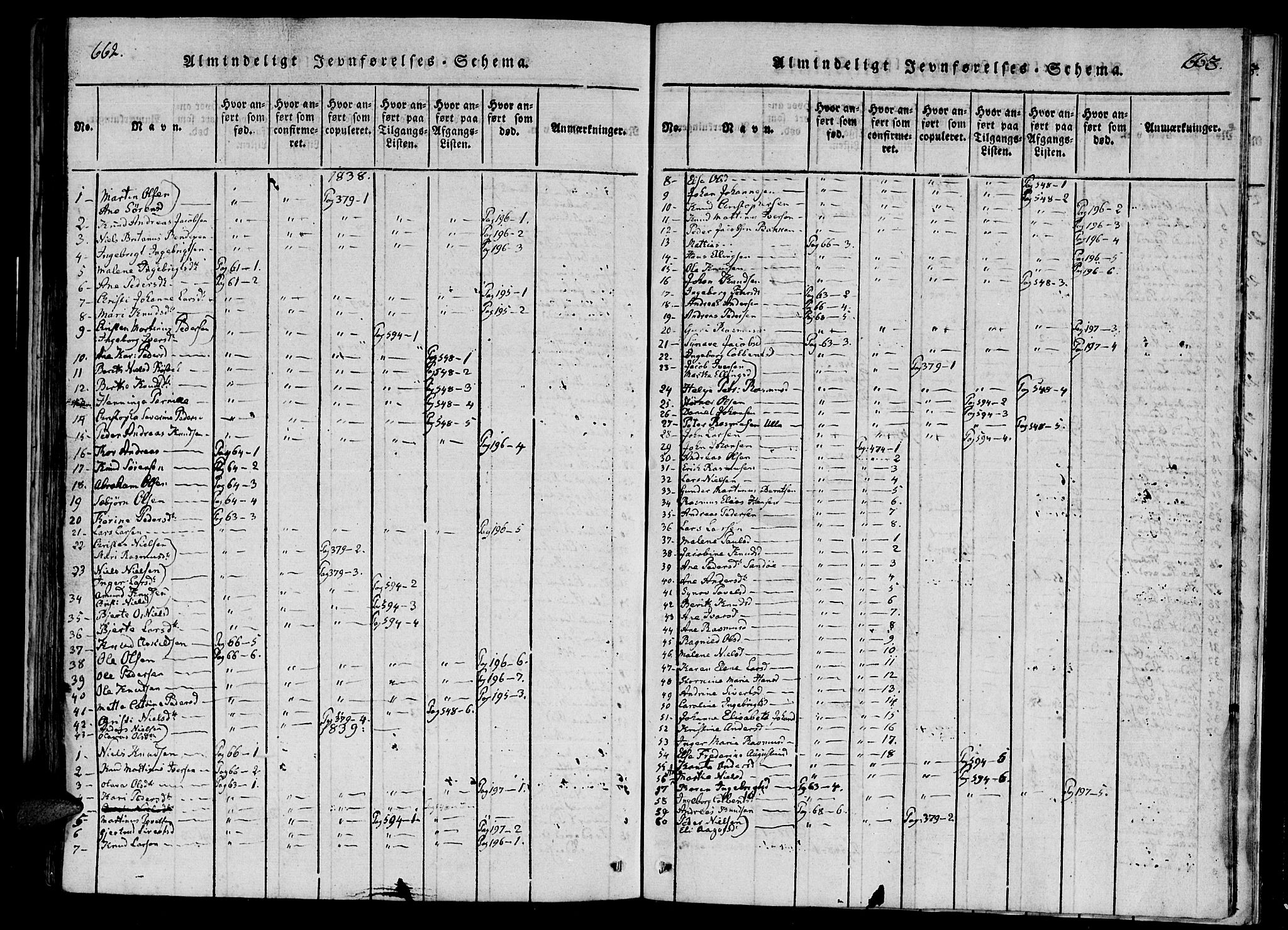 Ministerialprotokoller, klokkerbøker og fødselsregistre - Møre og Romsdal, AV/SAT-A-1454/561/L0727: Parish register (official) no. 561A01, 1817-1858, p. 662-663