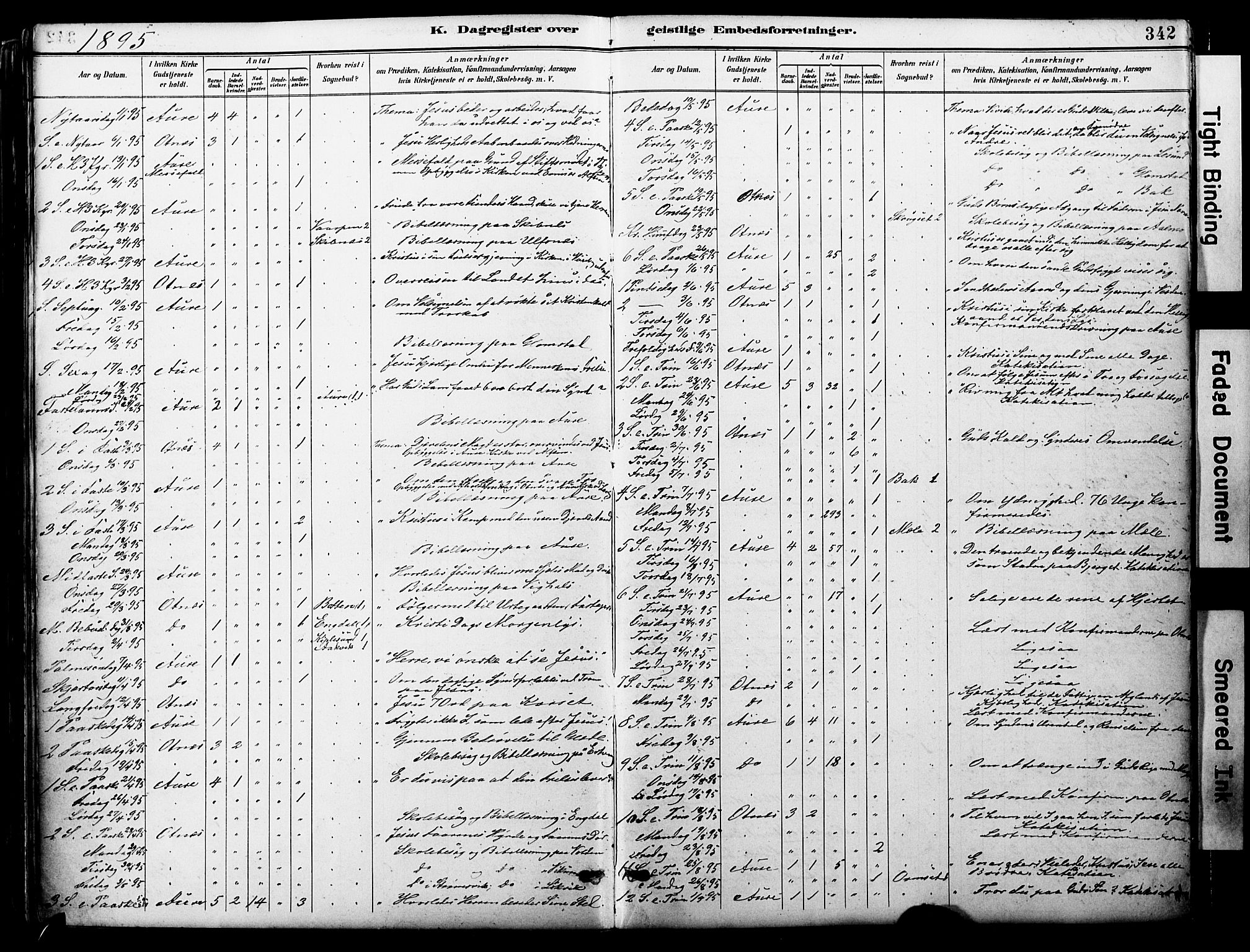 Ministerialprotokoller, klokkerbøker og fødselsregistre - Møre og Romsdal, AV/SAT-A-1454/578/L0907: Parish register (official) no. 578A06, 1887-1904, p. 342