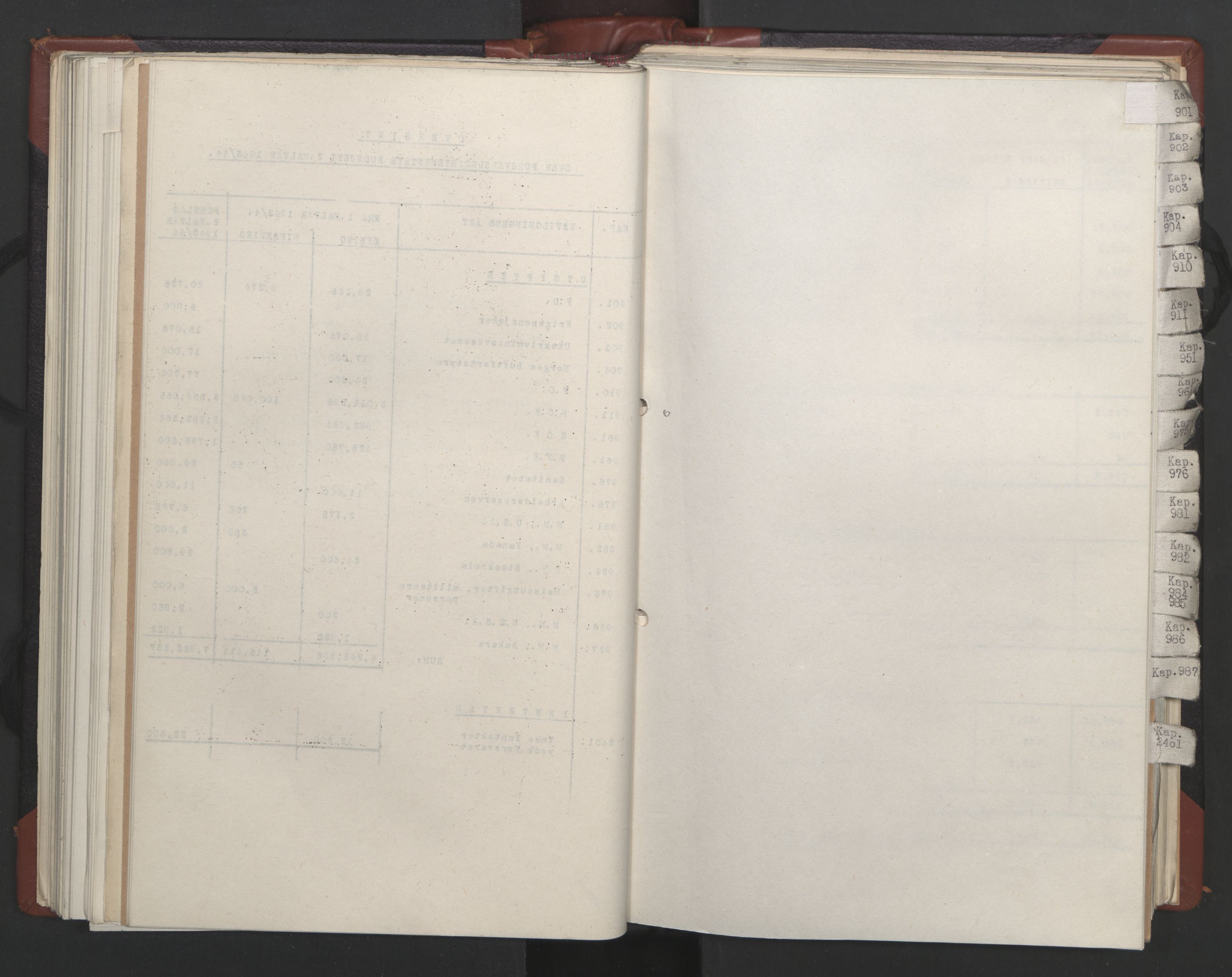 Statsrådssekretariatet, AV/RA-S-1001/A/Ac/L0124: Kgl. res. 14/1-30/6, 1944, p. 161