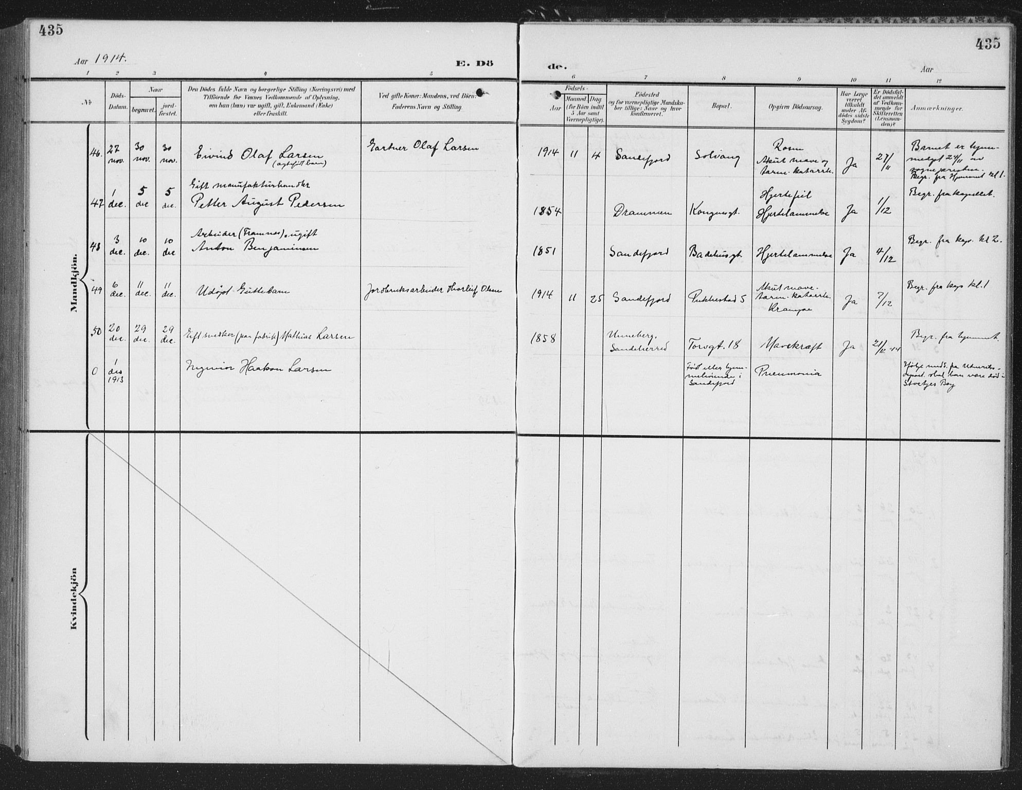 Sandefjord kirkebøker, AV/SAKO-A-315/G/Ga/L0003: Parish register (copy) no. 3, 1903-1920, p. 435