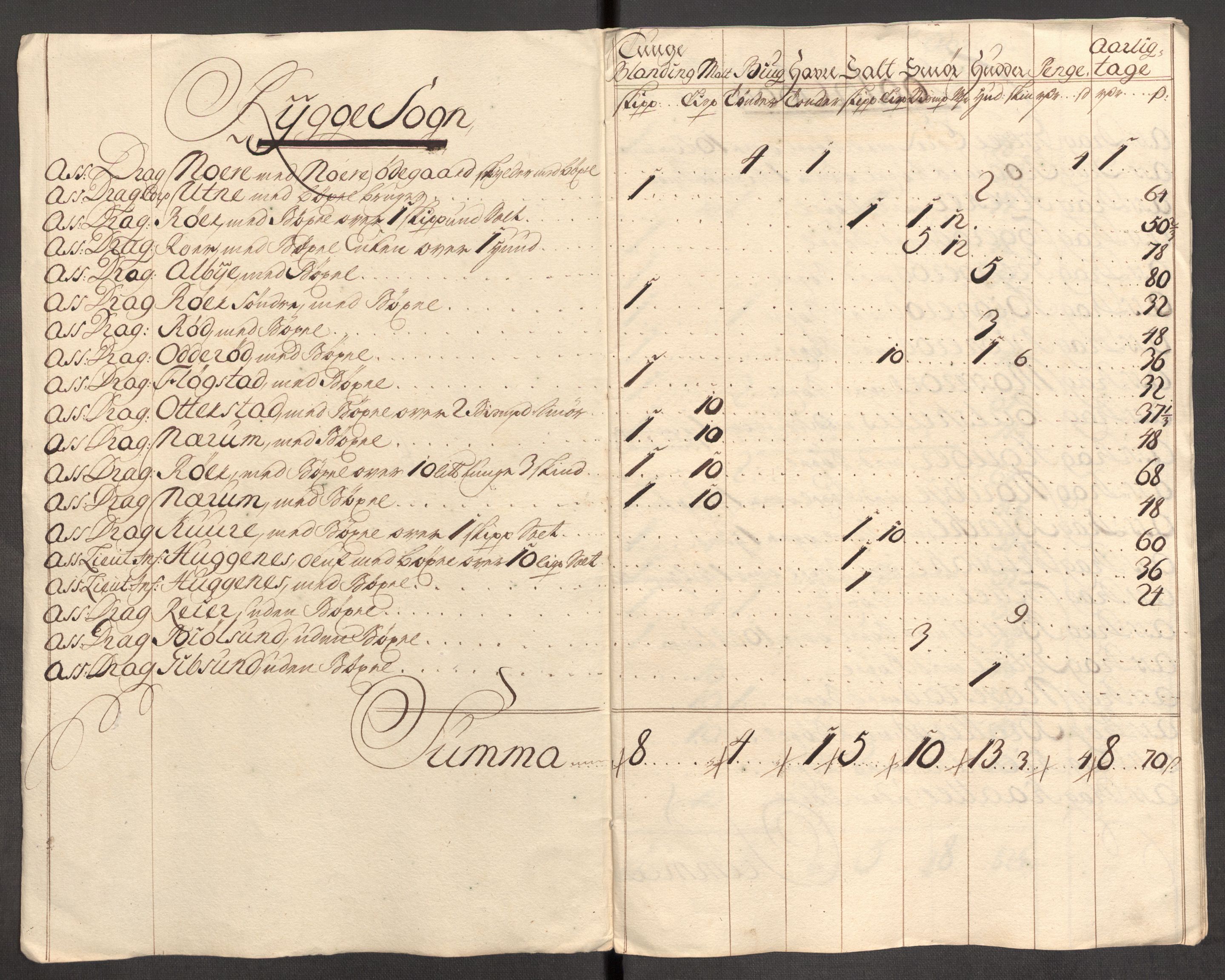 Rentekammeret inntil 1814, Reviderte regnskaper, Fogderegnskap, AV/RA-EA-4092/R04/L0140: Fogderegnskap Moss, Onsøy, Tune, Veme og Åbygge, 1715-1716, p. 92