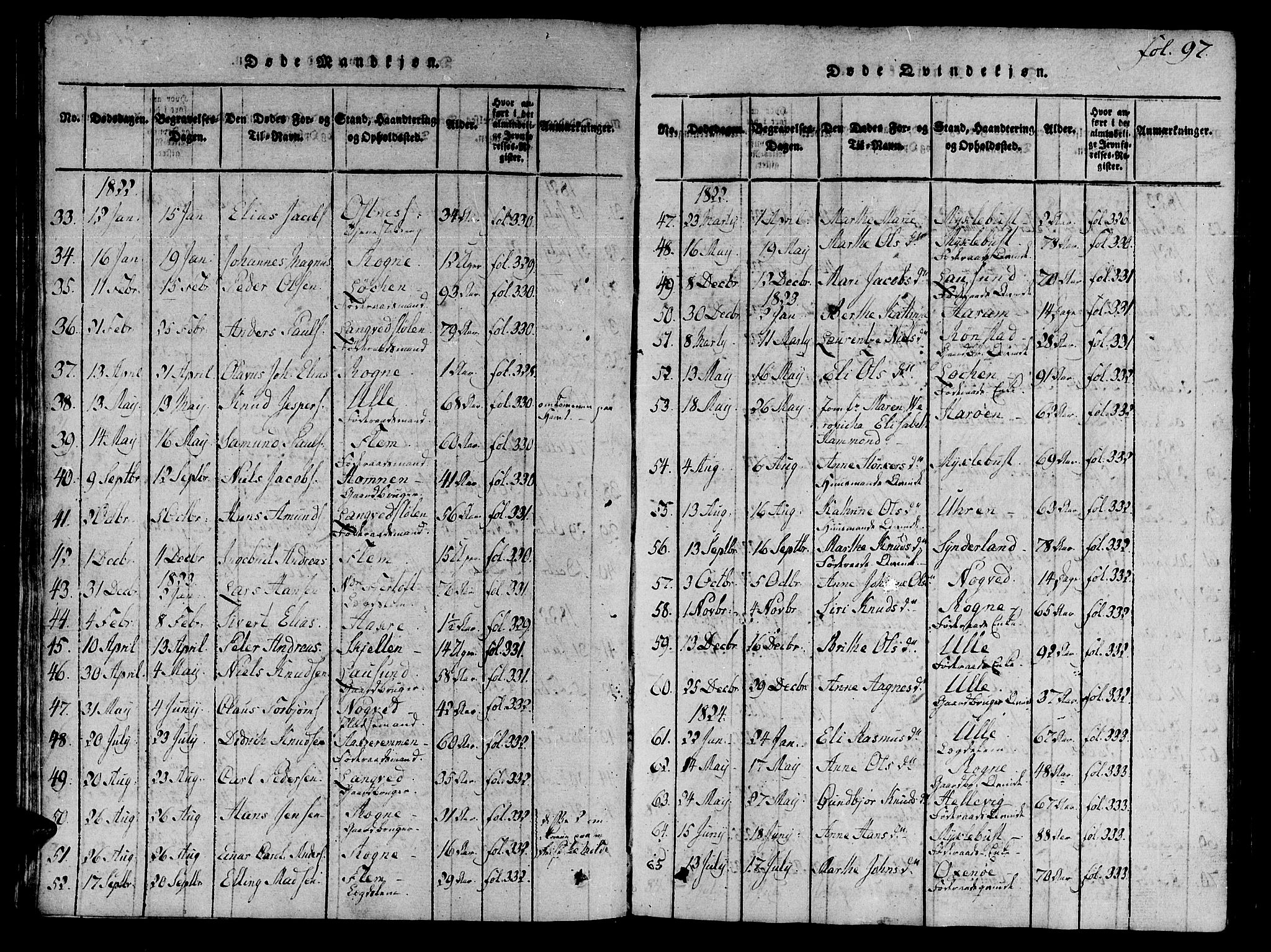 Ministerialprotokoller, klokkerbøker og fødselsregistre - Møre og Romsdal, SAT/A-1454/536/L0495: Parish register (official) no. 536A04, 1818-1847, p. 97