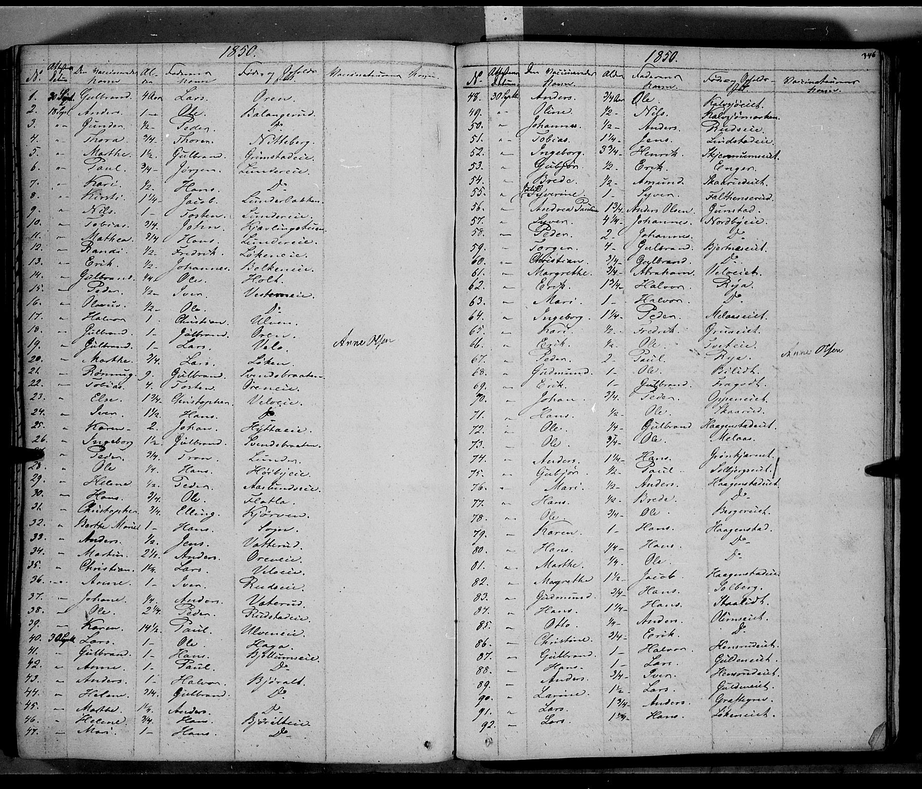 Jevnaker prestekontor, SAH/PREST-116/H/Ha/Haa/L0006: Parish register (official) no. 6, 1837-1857, p. 346