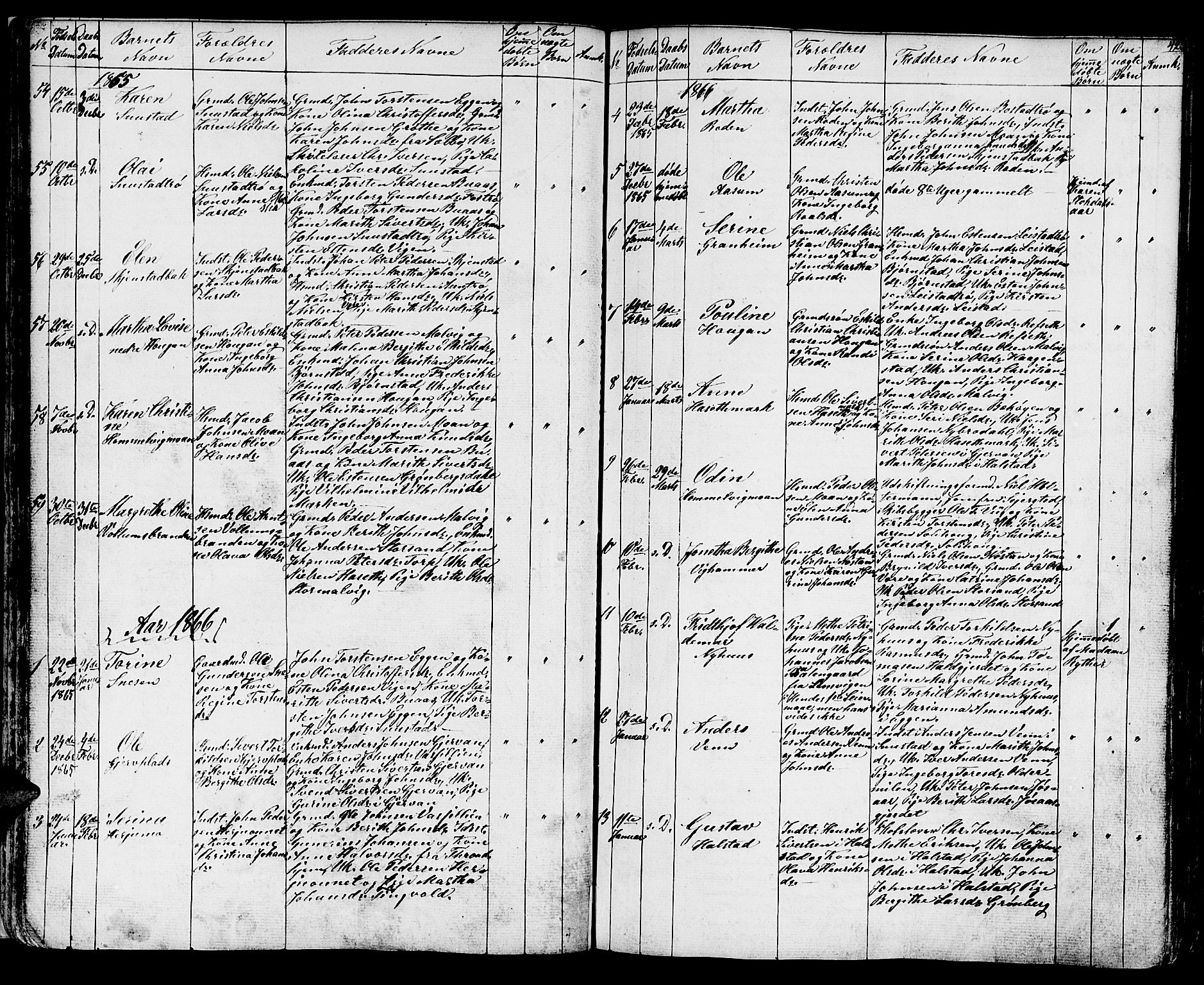 Ministerialprotokoller, klokkerbøker og fødselsregistre - Sør-Trøndelag, SAT/A-1456/616/L0422: Parish register (copy) no. 616C05, 1850-1888, p. 42