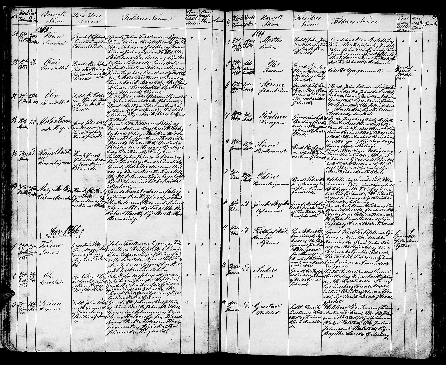 Ministerialprotokoller, klokkerbøker og fødselsregistre - Sør-Trøndelag, AV/SAT-A-1456/616/L0422: Parish register (copy) no. 616C05, 1850-1888, p. 42