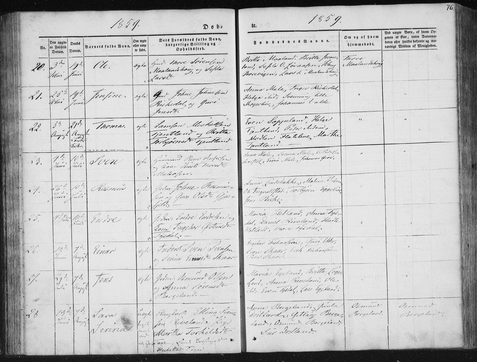 Hjelmeland sokneprestkontor, AV/SAST-A-101843/01/IV/L0008: Parish register (official) no. A 8, 1842-1861, p. 77