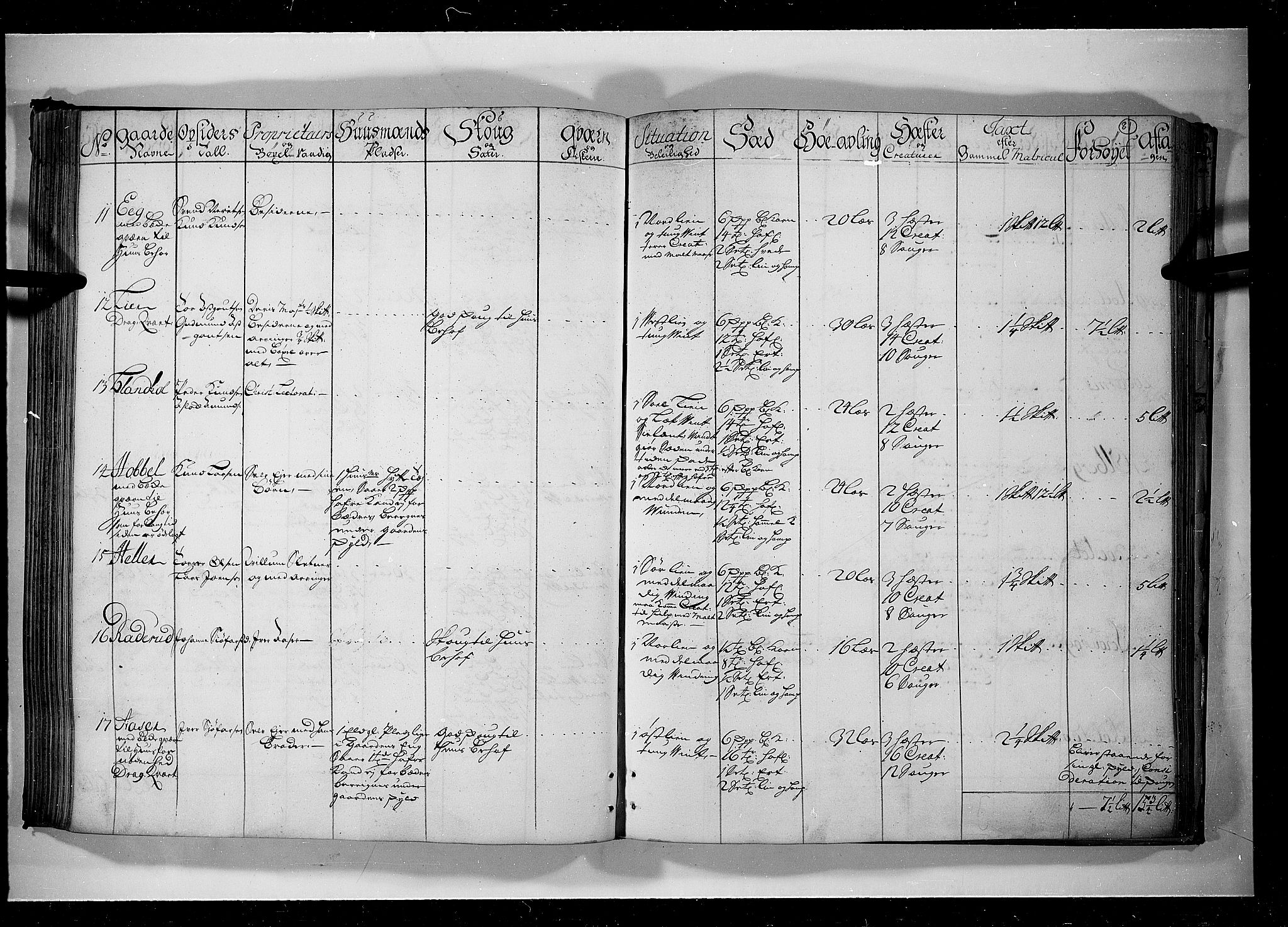 Rentekammeret inntil 1814, Realistisk ordnet avdeling, AV/RA-EA-4070/N/Nb/Nbf/L0099: Rakkestad, Heggen og Frøland eksaminasjonsprotokoll, 1723, p. 80b-81a